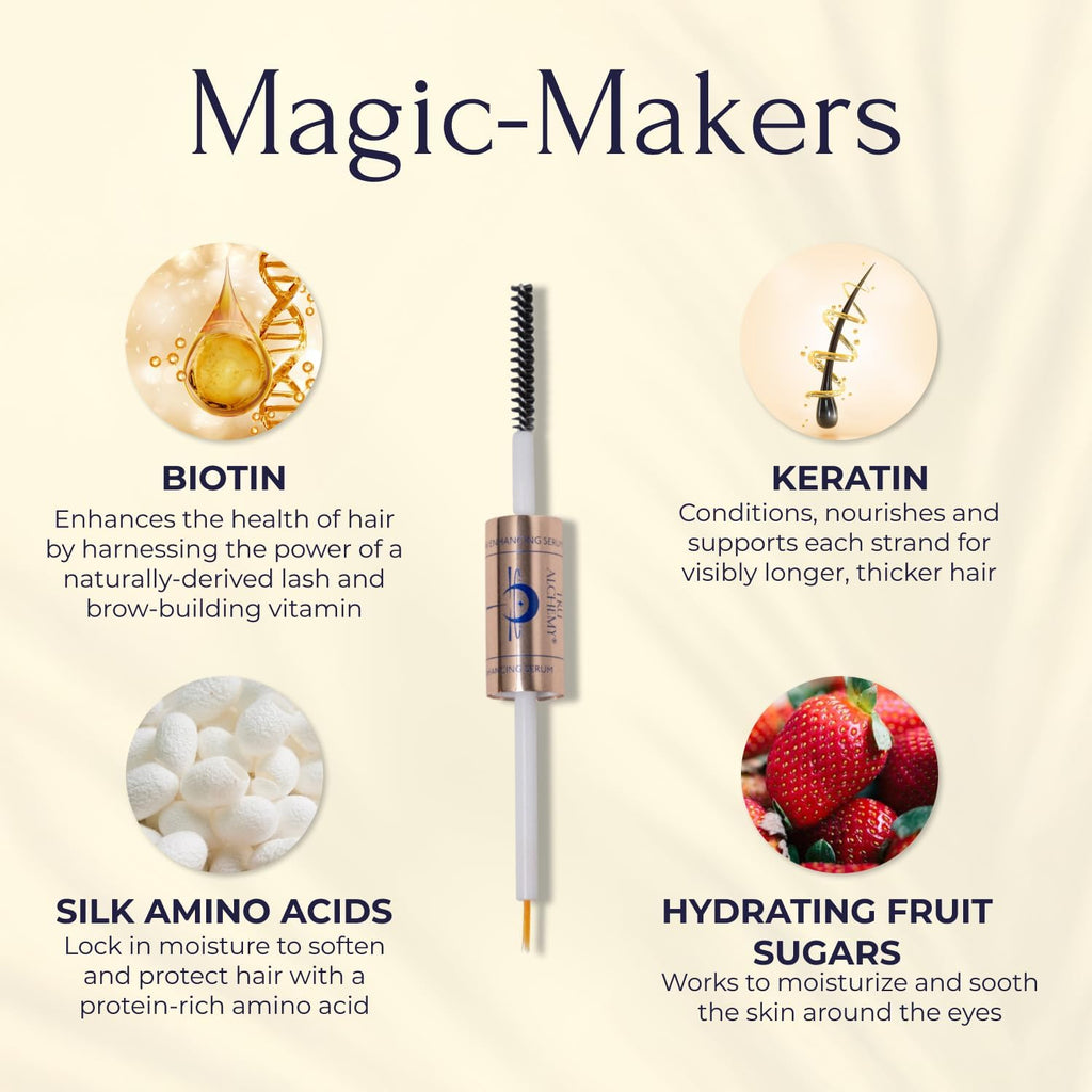 Lash24 by Tru Alchemy - Eyelash Serum & Eyebrow Serum - Lash Enhancer and Primer - Dual Formula with AM Lash Primer & PM Lash Boost - Long Lash Serum to Lengthen Lashes All Day - 2-Month Supply