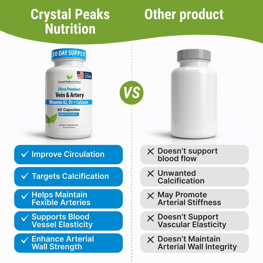 CRYSTAL PEAKS NUTRITION Vein & Artery Supplement - Blood Flow Supplement with Calcium - Blood Circulation Support for Men, Women - Circulation and Vein Support - 60 ct