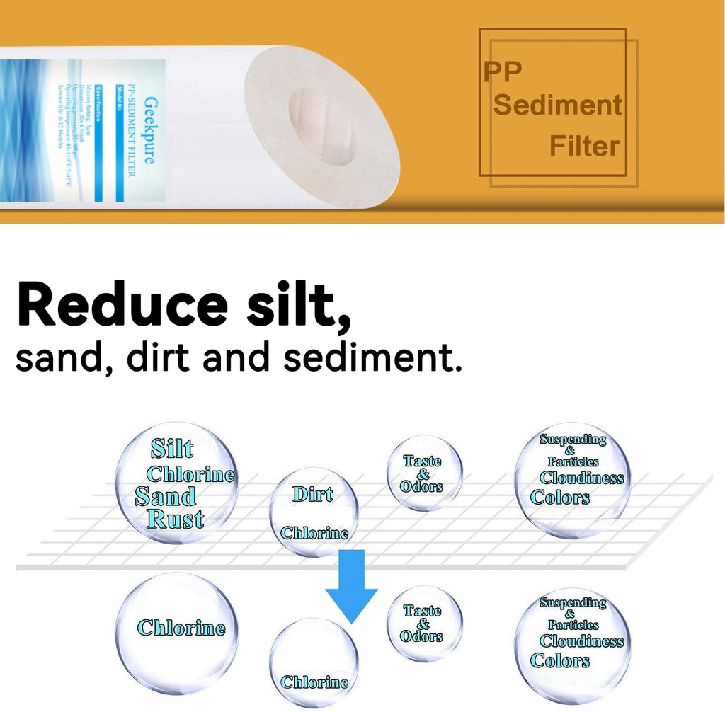 Geekpure 10 Inch Reverse Osmosis RO Replacement Filters Kit, 2.5" x 10"