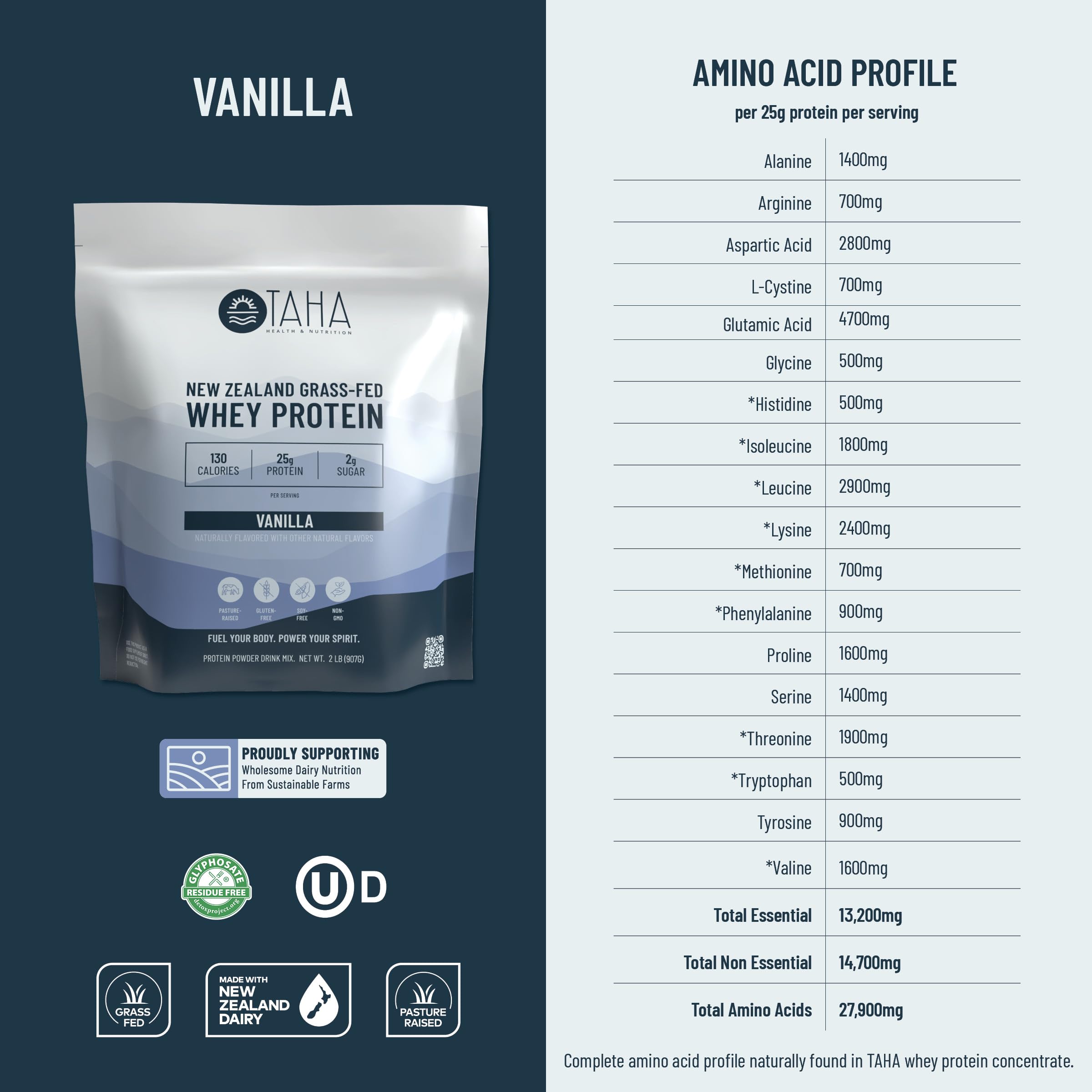 TAHA Vanilla Whey Protein Concentrate, 25g Protein, Grass-Fed, 2lb