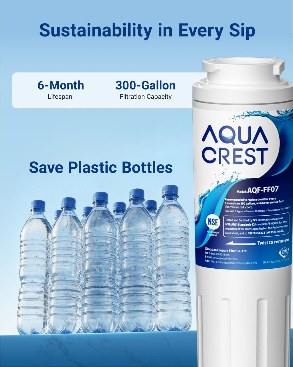 AQUA CREST UKF8001 Refrigerator Water Filter, Compatible with UKF8001P, UKF8001AXX-750, UKF8001AXX, EDR4RXD1, 4396395, Filter 4, Msd2651heb (Pack of 3)