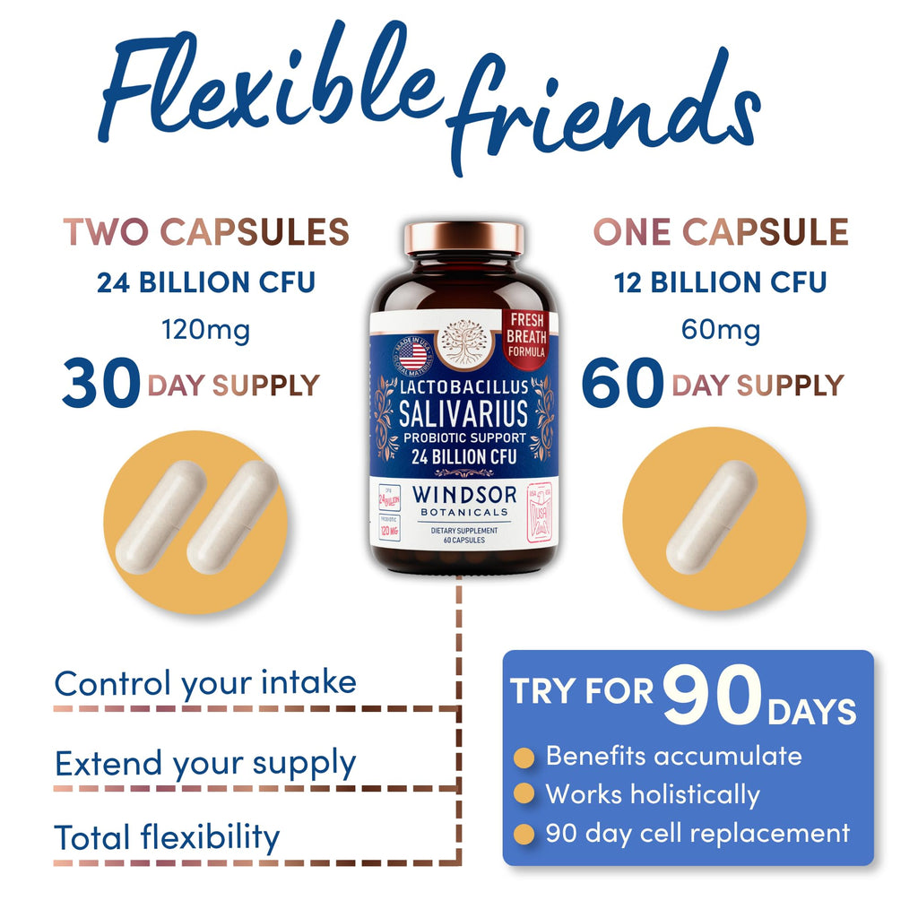 Lactobacillus Salivarius Probiotic - 24bn CFU L Salivarius Dental Probiotics for Teeth and Gums - Bad Breath Treatment for Adults, Immune Support, Digestive Health - 60 Oral Probiotic Capsules