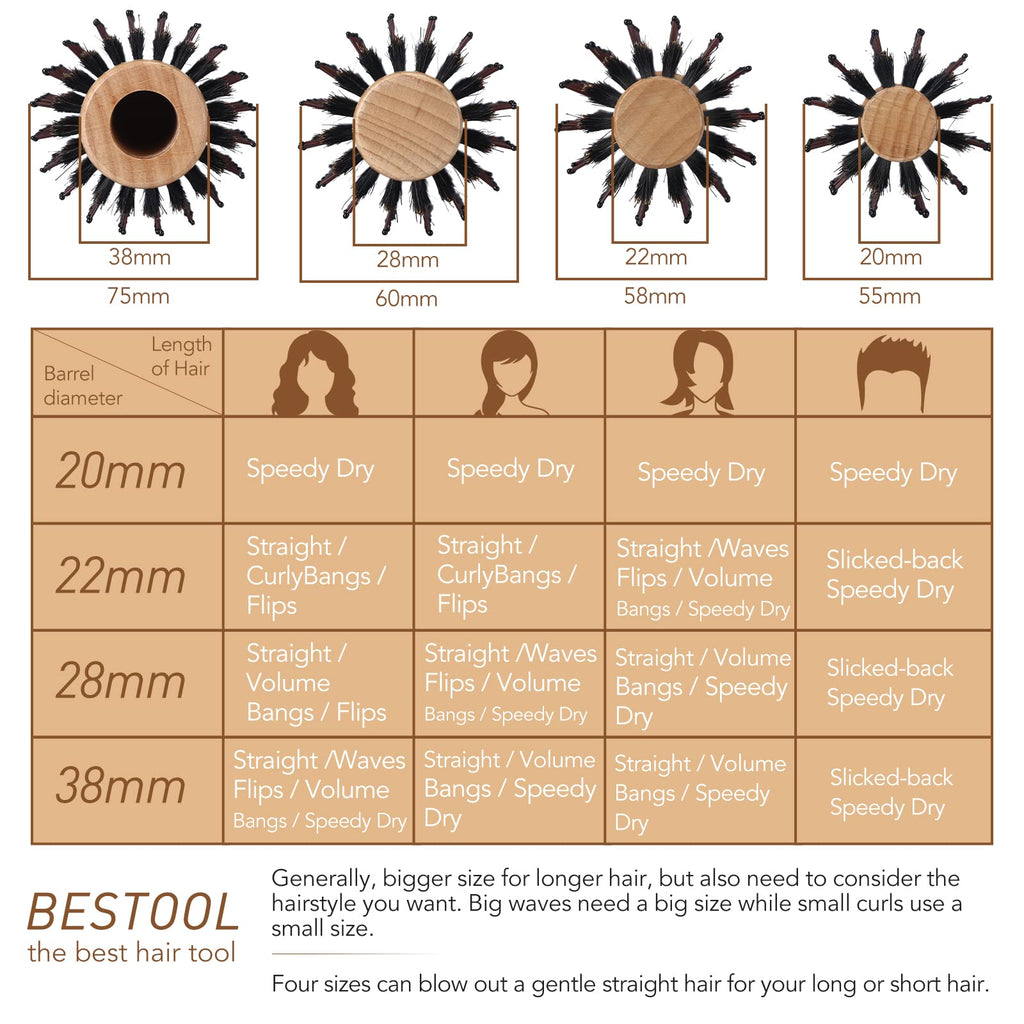 BESTOOL Round Brush for Blow-Drying, Boar Bristles with Nylon Pins, Professional Styling Brush for Women and Men, Straightening, Curling, Improving Hair Texture (Barrel 20mm)