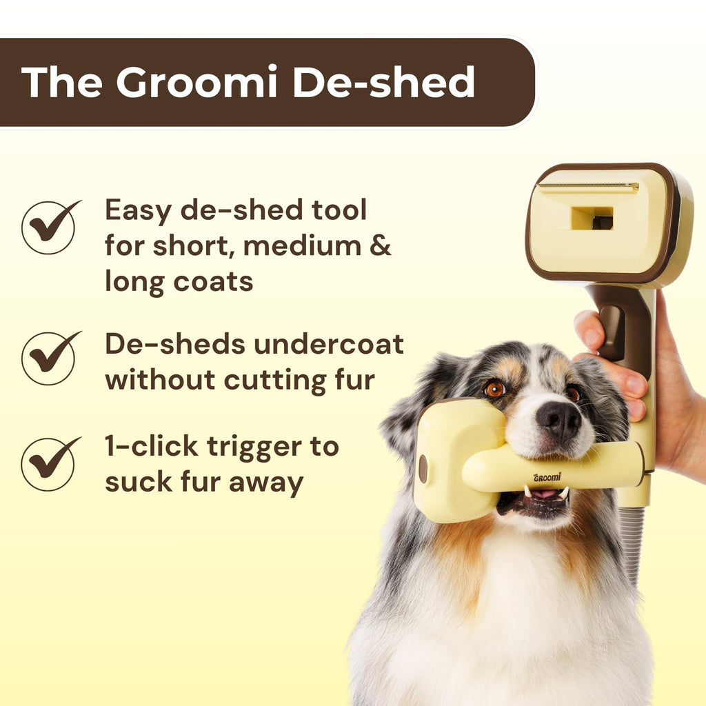 GROOMI Vacuum Pet Brush Kit – 3‑in‑1 Dog & Cat Grooming Tool, Self‑Cleaning Deshedding Brush & Pet Hair Remover, Universal Vacuum Attachment Including Dyson, Short, Medium & Long Fur, All Breeds