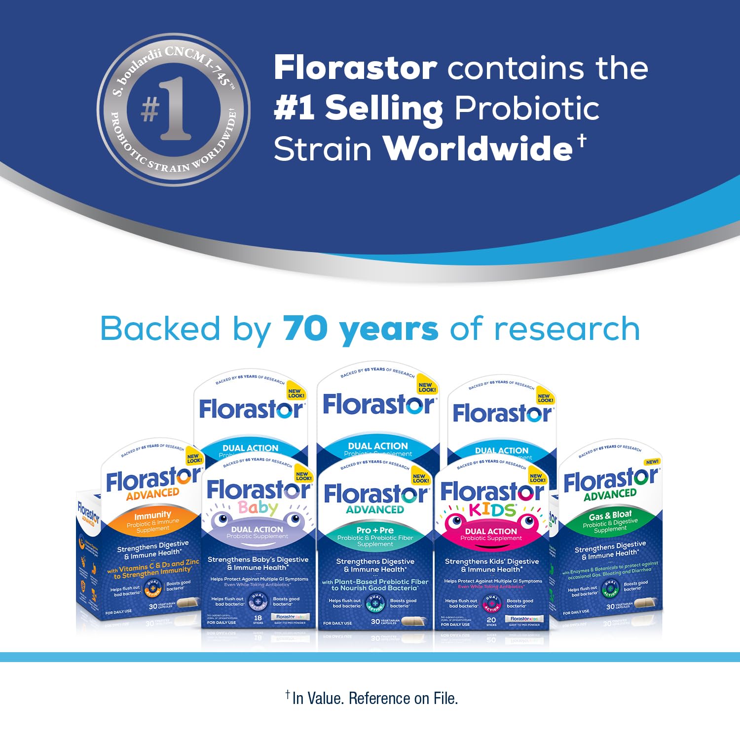 Florastor Advanced Immunity Boost Daily Probiotic & Immune Support Supplement for Women and Men, Saccharomyces Boulardii CNCM I-745 Plus Zinc, Vitamin C & D3 (30 Capsules)