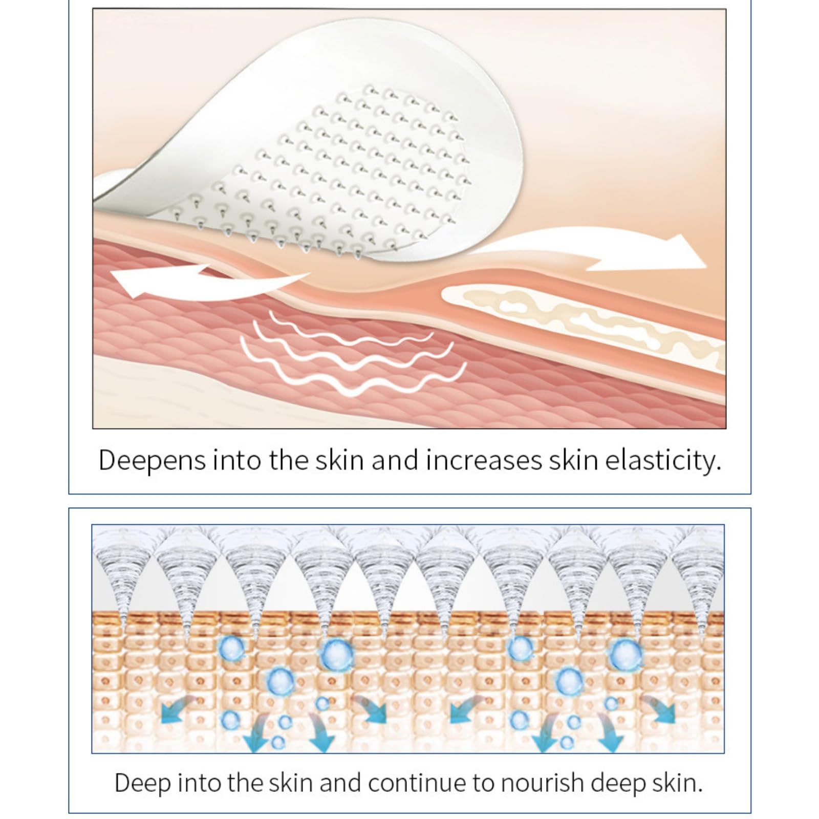 Pack of 6 Micro Needle Patches,Nano Microneedle Patch for Under Eye,Anti Wrinkle Eye Patches with Hyaluronic Acid & Glycerin, Eye Care Dissolving Microneedle Eyes Patches for Dark Circles & Puffy Eyes