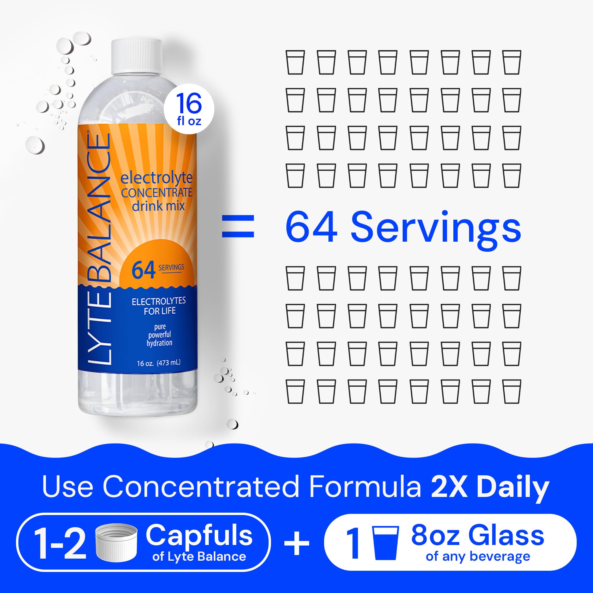 LYTE BALANCE Electrolye Concentrate | Liquid Electrolytes Drink Mix w/Sodium, Potassium & Magnesium | Daily Hydration, Muscle Recovery, Immune Support, Rehydration | Keto, No Sugar (64 Servings)