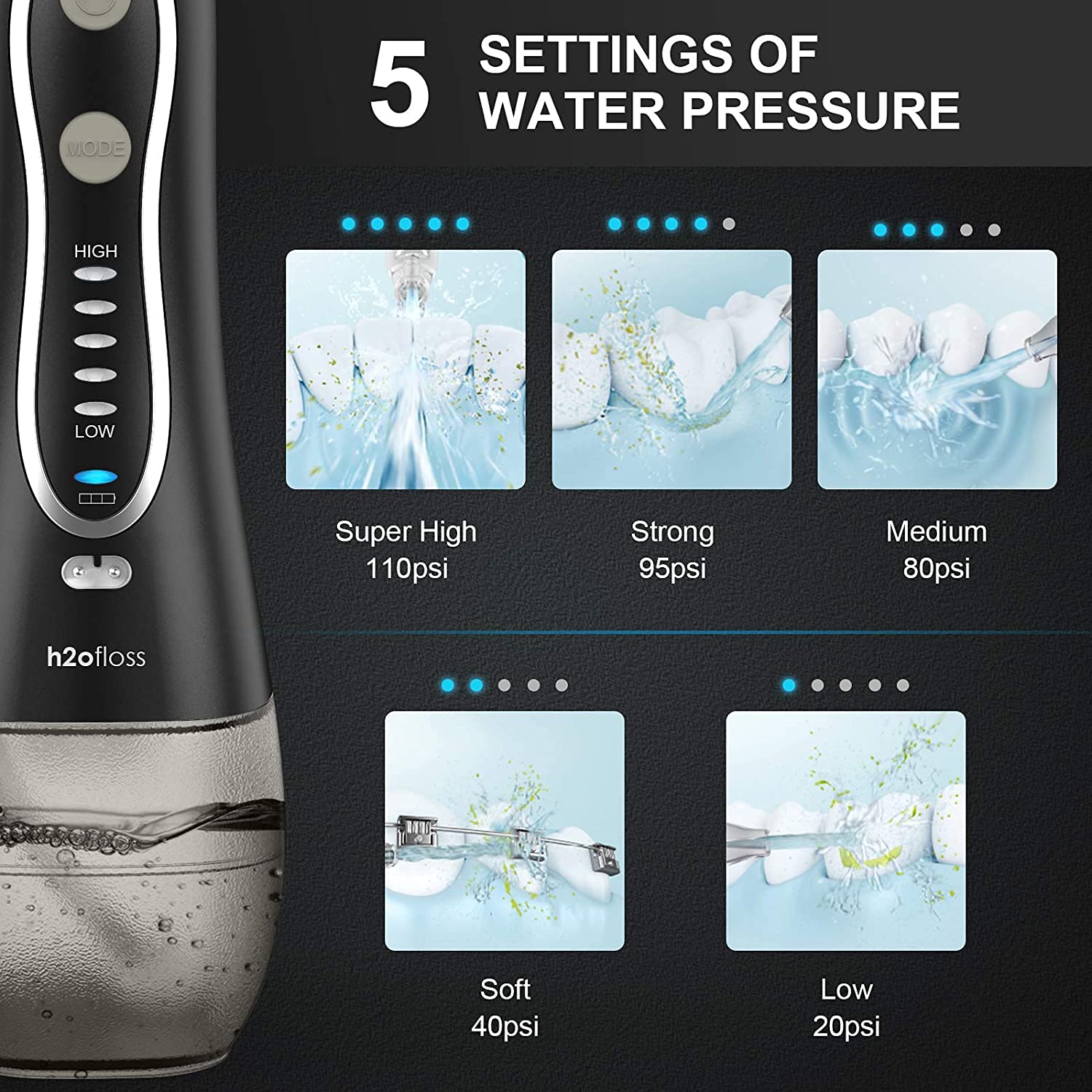 H2ofloss Water Flosser Portable Dental Oral Irrigator with 5 Modes, 6 Replaceable Jet Tips, Rechargeable Waterproof Teeth Cleaner for Home and Travel -300ml Detachable Reservoir Black