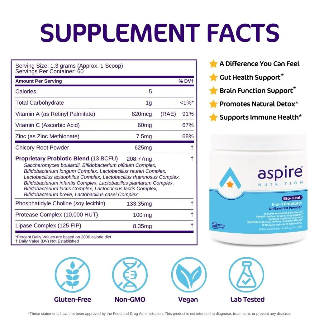 Aspire Nutrition 5-in-1 Bio-Heal® Probiotic for Kids, Men & Women - Best Supplement for Brain Function, Gut Health & Constipation - Shelf Stable & Fortified with Vitamin, Mineral & Prebiotics - Powder