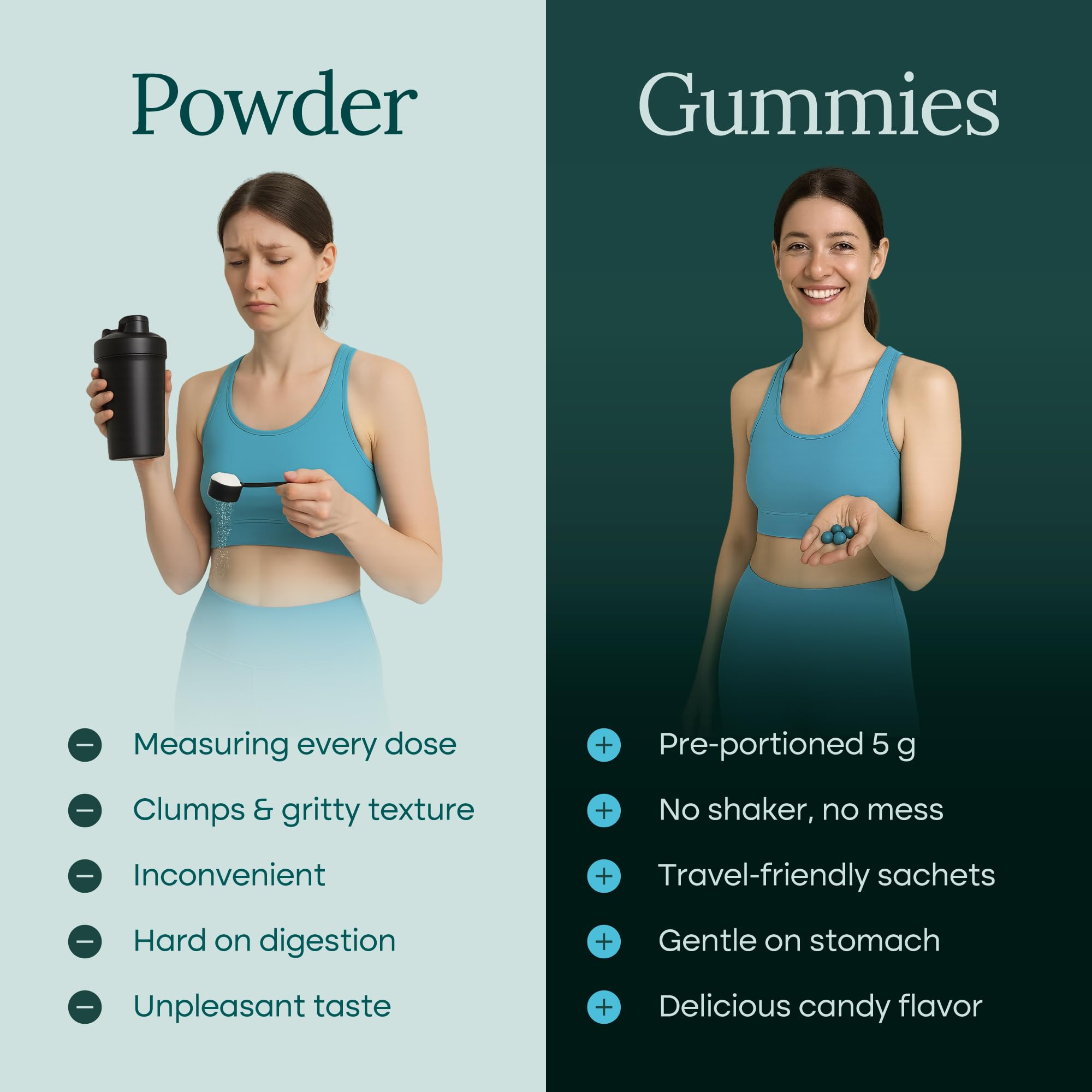 Sugar-Free Creatine Monohydrate Gummies (5g Per Packet) - Potent Creatine Gummies for Men & Women, Supplement for Muscle Support, Cognitive Function - Non-GMO, Gluten-Free, Mucuna Pruriens