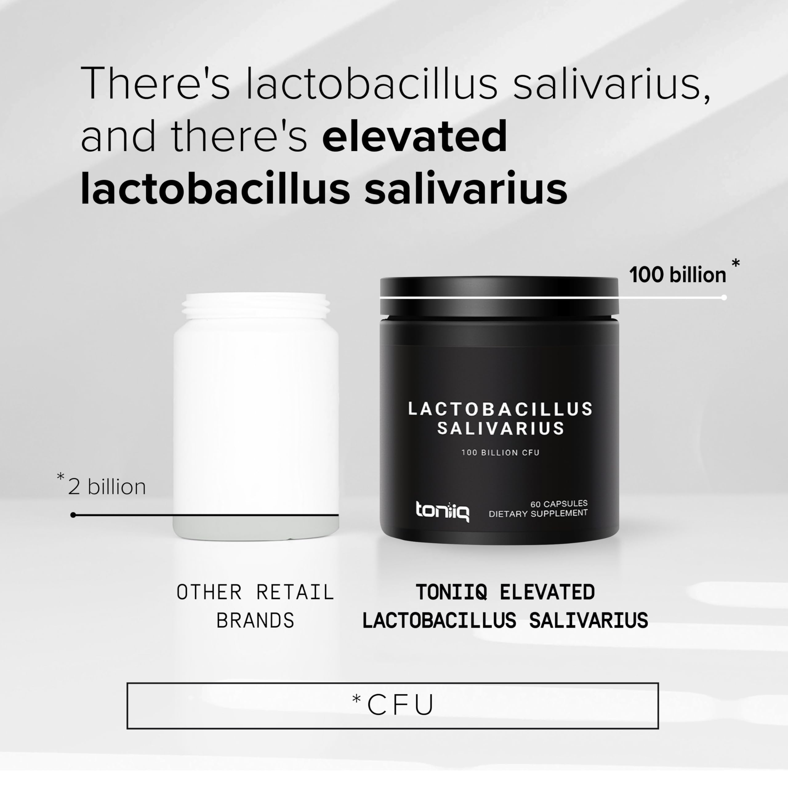 Toniiq 100 Billion CFU Lactobacillus Salivarius Probiotic - Highest Verified CFU Count - Third-Party Lab Tested for Potency - 60 Vegetarian Capsules - 30 Servings - TQ Verified