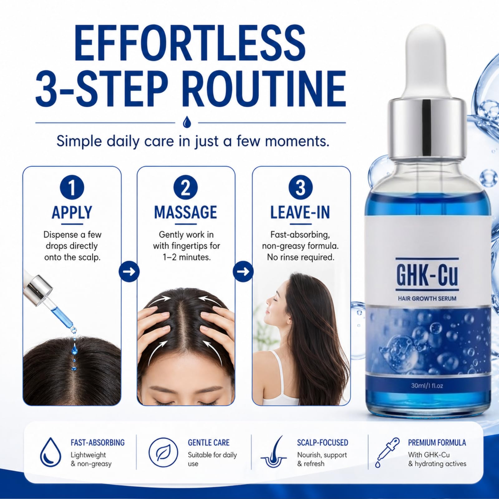 2PCS GHK-CU Copper Peptide Hair Growth Serum,Ghkcu Hair Serum