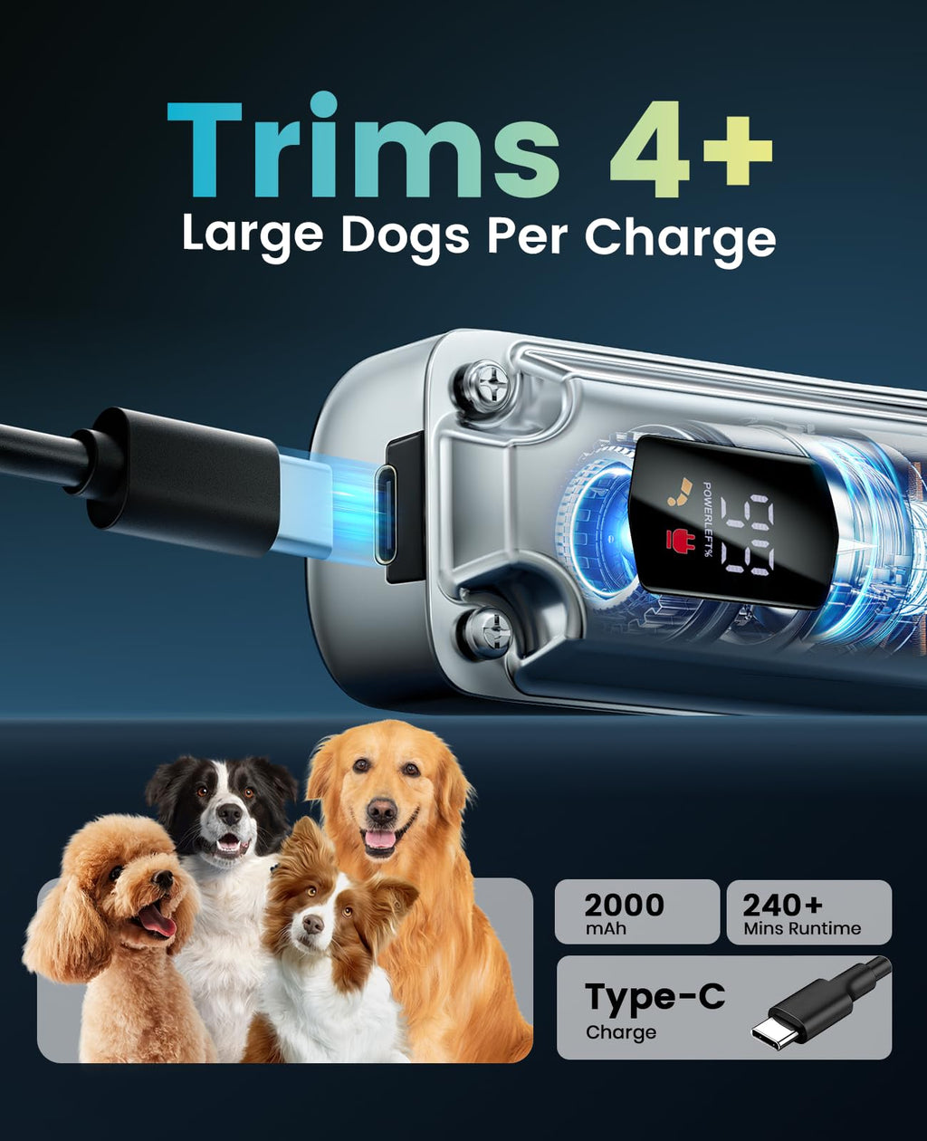 oneisall PC18 Dog Clippers for Grooming for Thick Coat