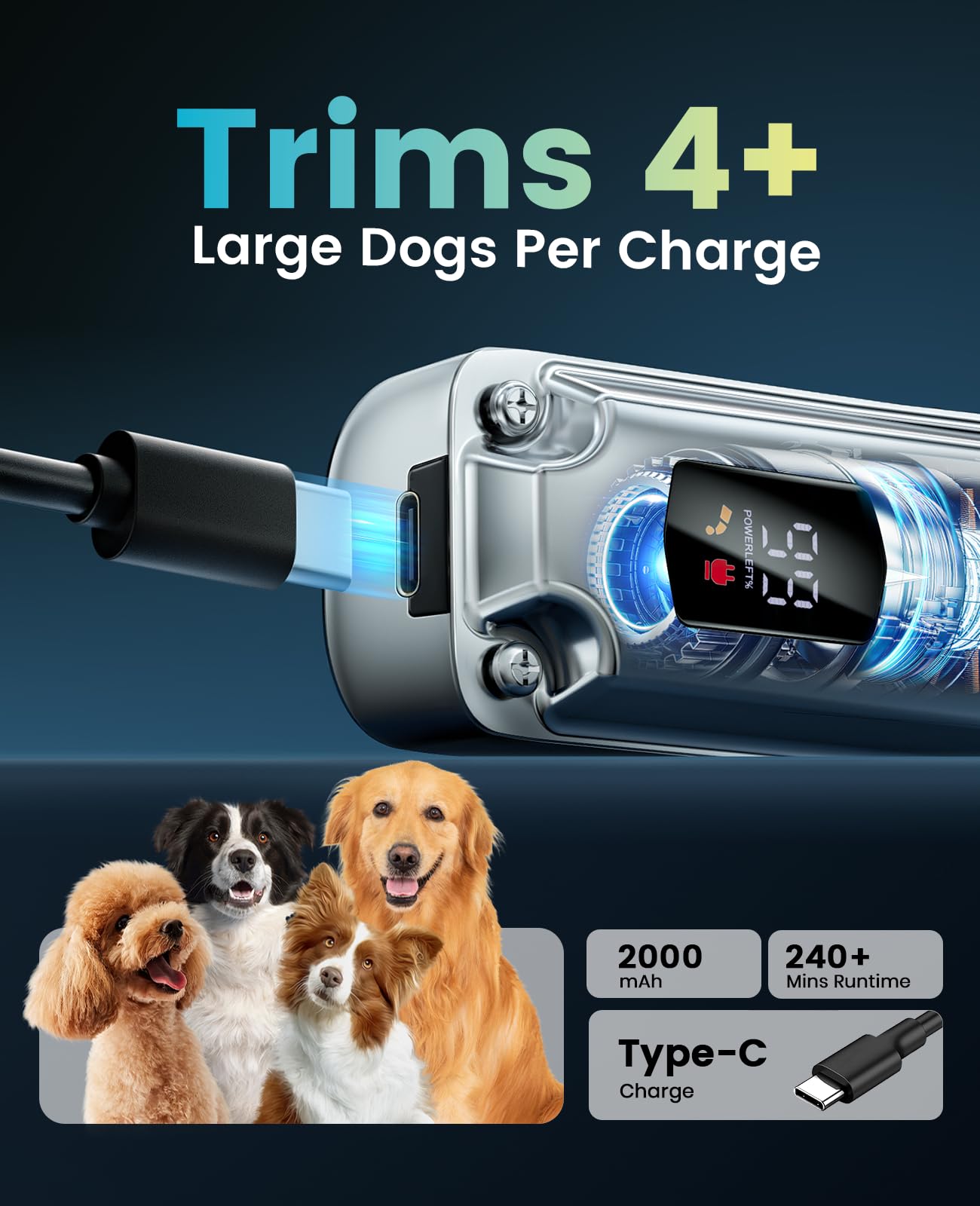 oneisall PC18 Dog Clippers for Grooming for Thick Coat