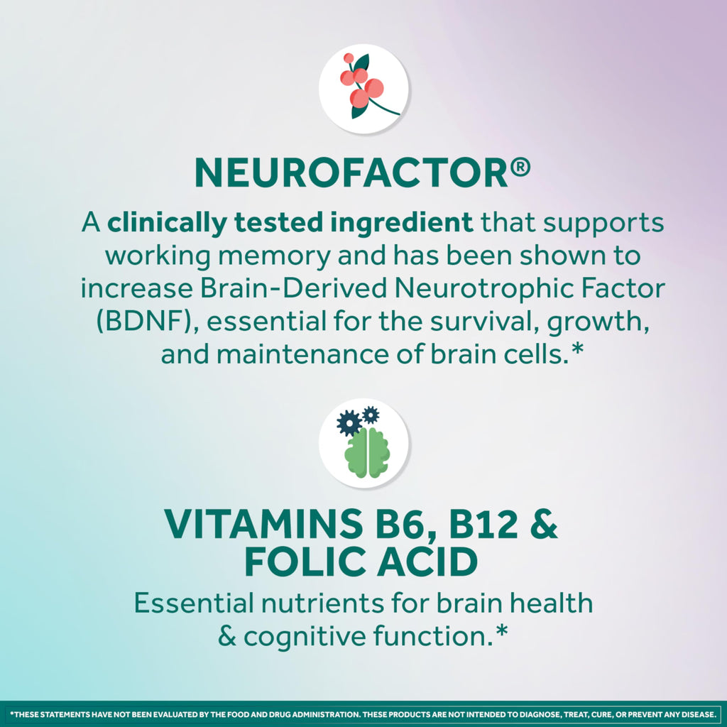 NEURIVA Memory 3D Brain Supplements for Memory and Focus, Vitamin B12 & B6, Folic Acid, 50 Count Capsules