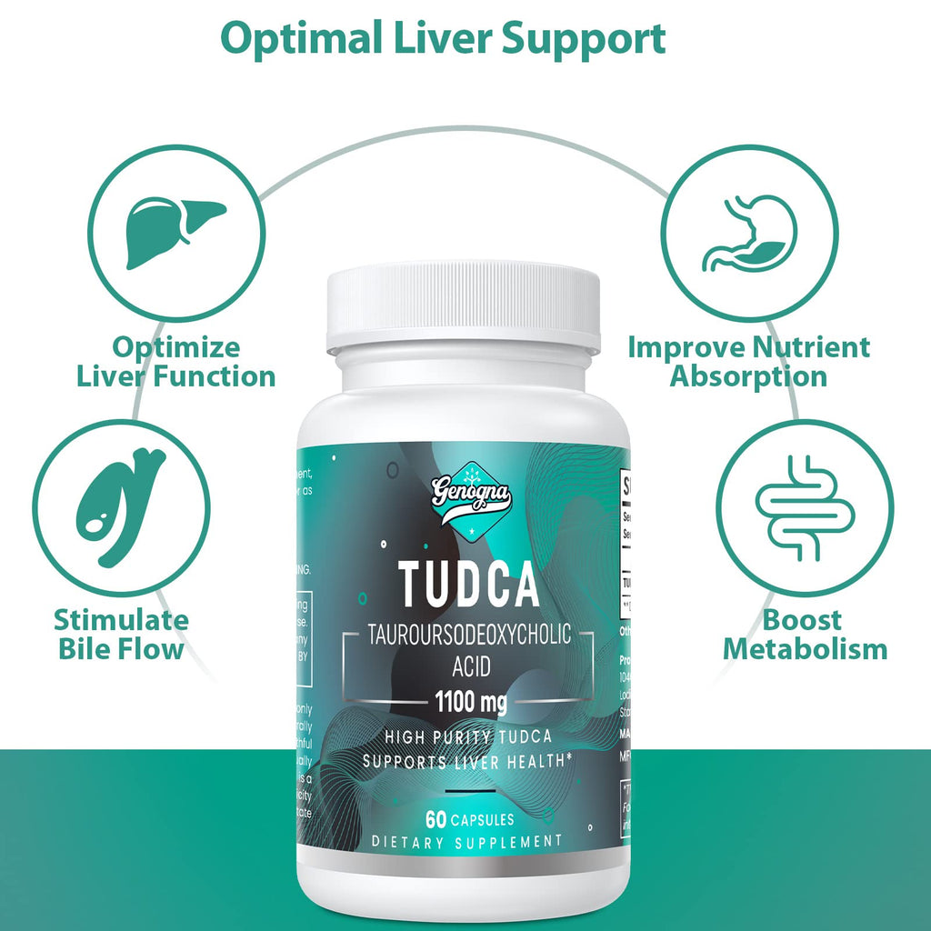 Genogna TUDCA 1100mg-Liver Support Supplement for Detox Cleanse, 2 Pack