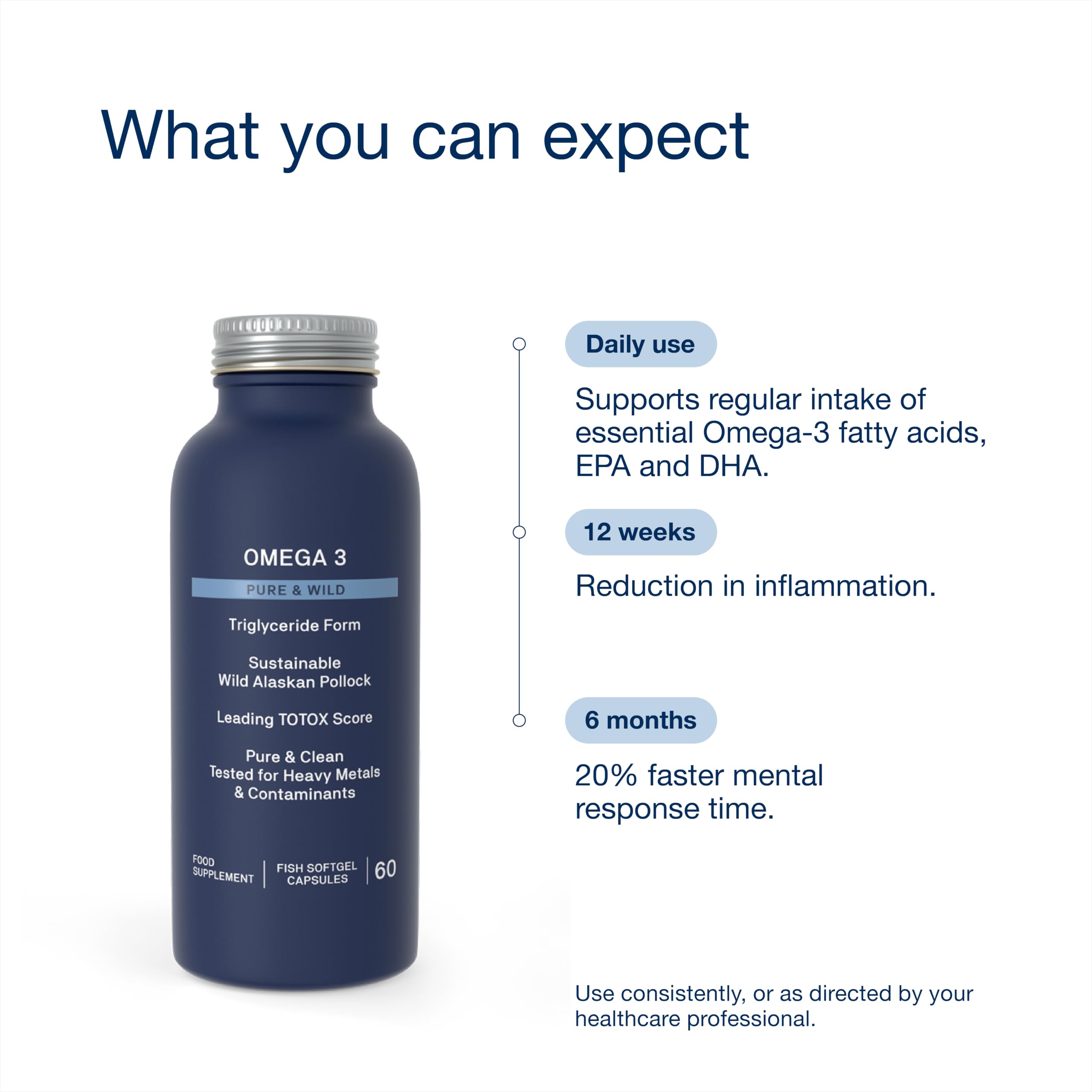 Natroceutics Omega 3 Fish Oil Pure and Wild, High Strength, 400mg EPA 300mg DHA, Triglyceride Form, Wild Alaskan Pollock, TOTOX Max 5-60 Softgel Capsules