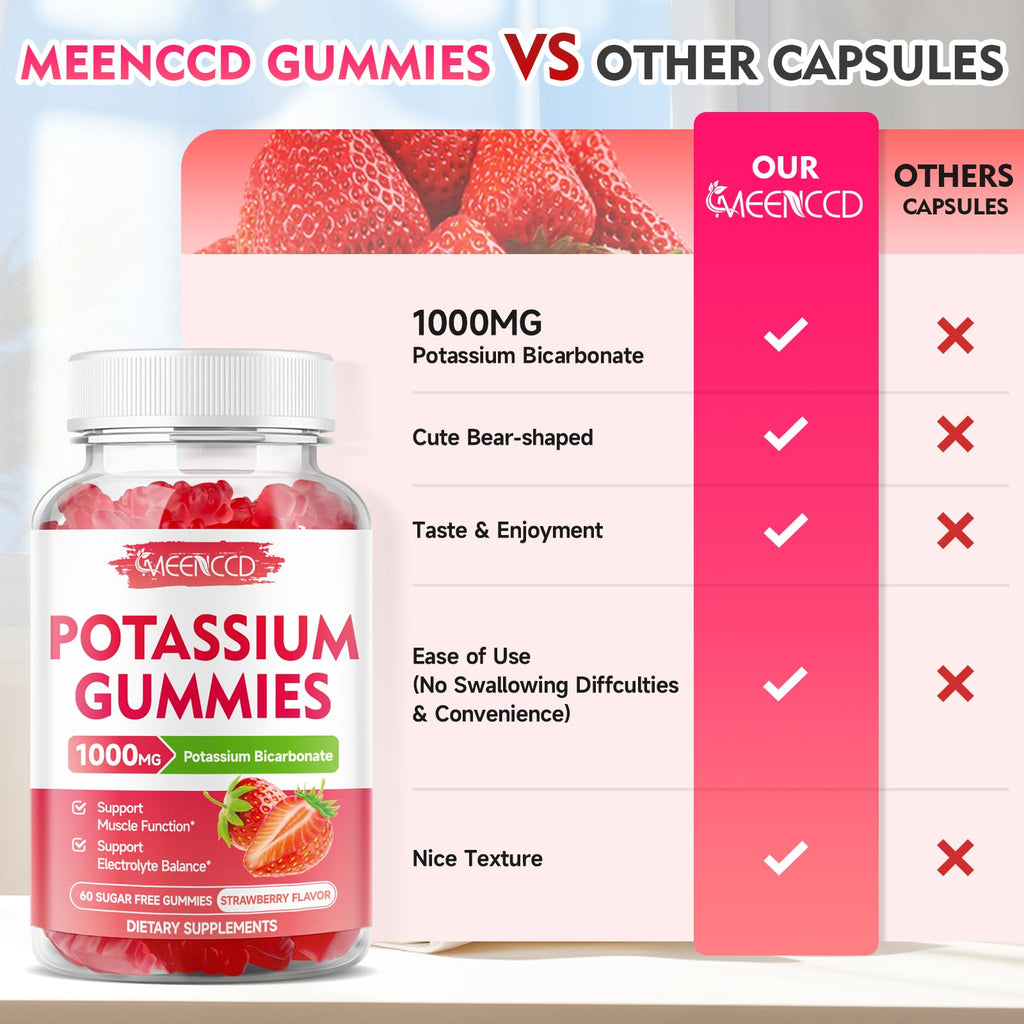 2 Pack Potassium Gummies 1000mg, Potassium Bicarbonate Supplement for Adults & Kids, Potassium Supplement for Electrolyte Balance & Muscle Heath, Sugar-Free, Strawberry Flavor, 120 Count