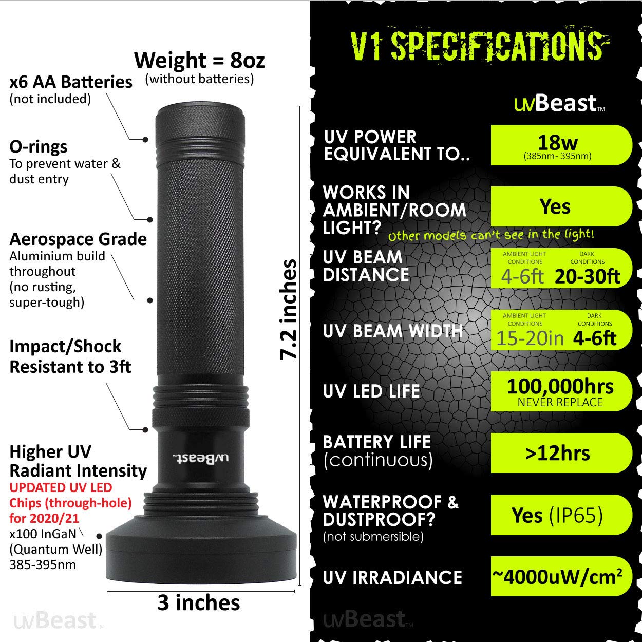 uvBeast V1 385-395nm Black Light UV Flashlight, High Power, 100 LED