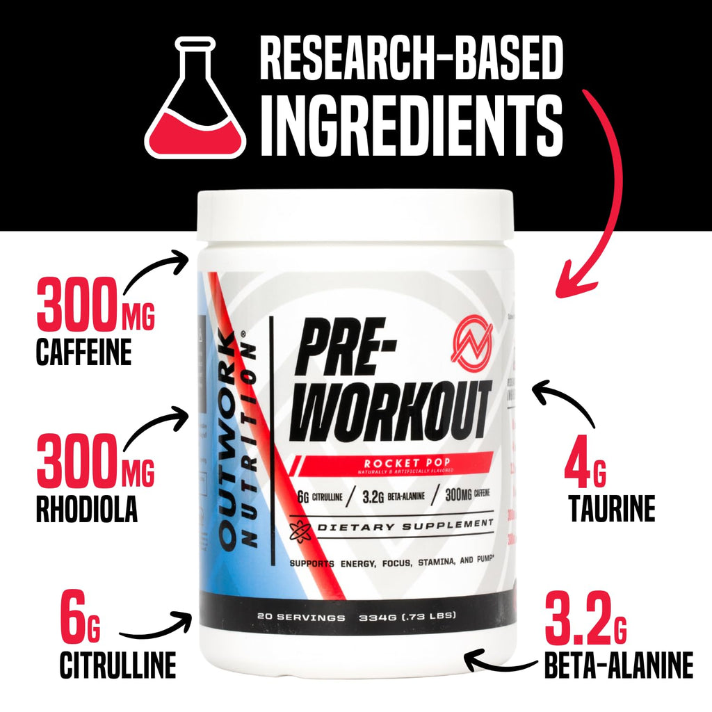 Outwork Nutrition Preworkout for Men & Women - Nootropic Pre Workout Without Creatine, Pre-Workout Powder with Taurine Rhodiola Citrulline Malate Beta Alanine Caffeine (Rocket Pop)