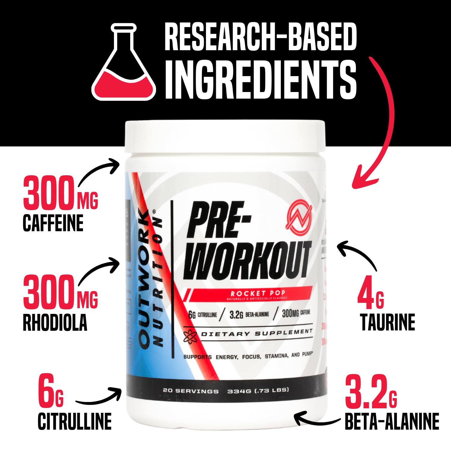 Outwork Nutrition Preworkout for Men & Women - Nootropic Pre Workout Without Creatine, Pre-Workout Powder with Taurine Rhodiola Citrulline Malate Beta Alanine Caffeine (Rocket Pop)