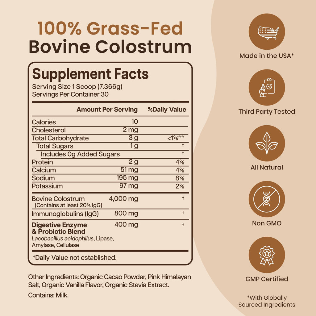 Baese Nutrition Organic Chocolate 4000mg Grass Fed Bovine Colostrum Powder + Probiotics Colostrum Supplement for Kids & Adults with Immunoglobulins (220.98 Grams)