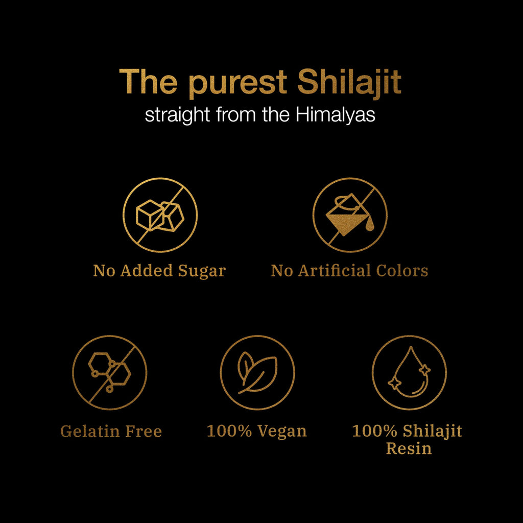 Be Bodywise Pure Himalayan Shilajit Gummies Gold I No Added Sugar I Ashwagandha, Gokshura| Fulvic Acid & 85+ Trace Minerals I for Men, Women I Non-GMO I 100% Natural & Organic I 120 Gummy I Pouch