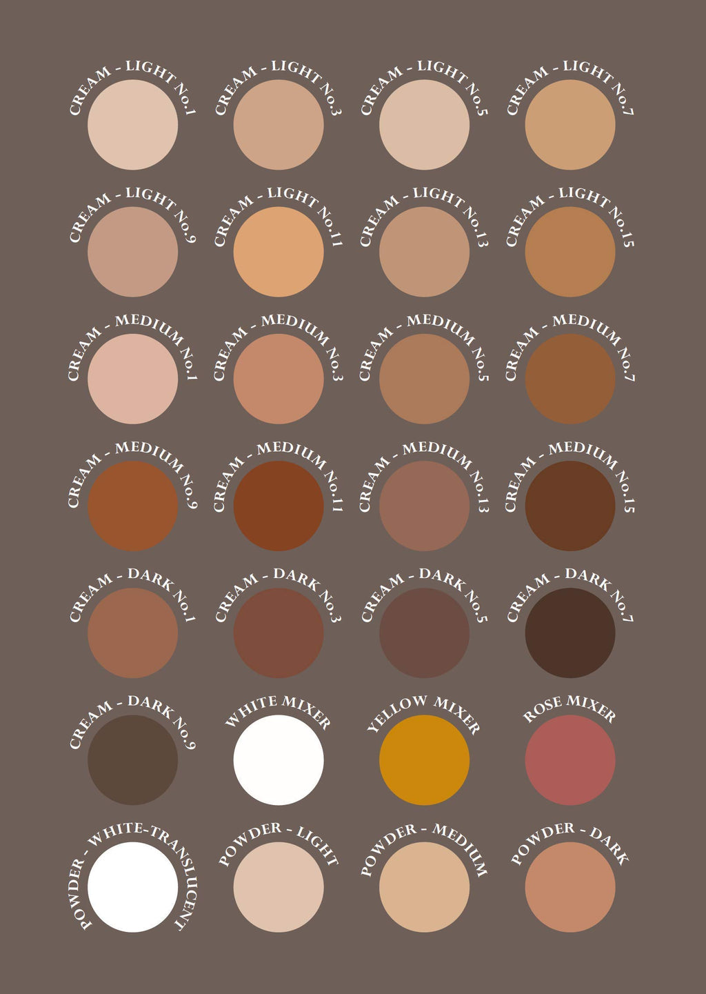 Keromask Full Coverage Concealer | LIGHT No 1 |Camouflage Makeup | Waterproof Concealer | Hypoallergenic | Vitiligo, Tattoo, Rosacea, Tattoo Cover | 24 Shades | 15ml