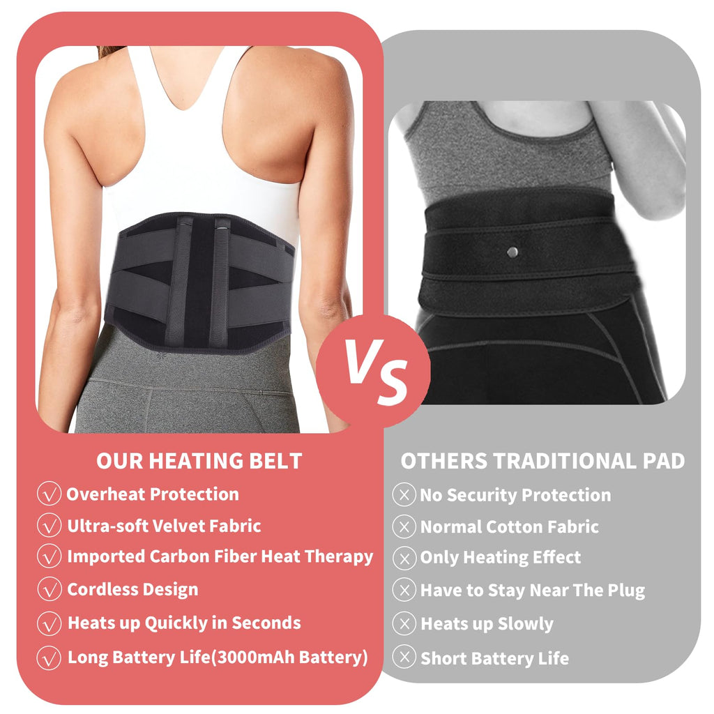 CUEHEAT Heated Waist Belt, Cordless Heating Pad for Low Back, Electrical Heating and Massage, Rechargeable Battery Powered (Dark Black, 53inch)
