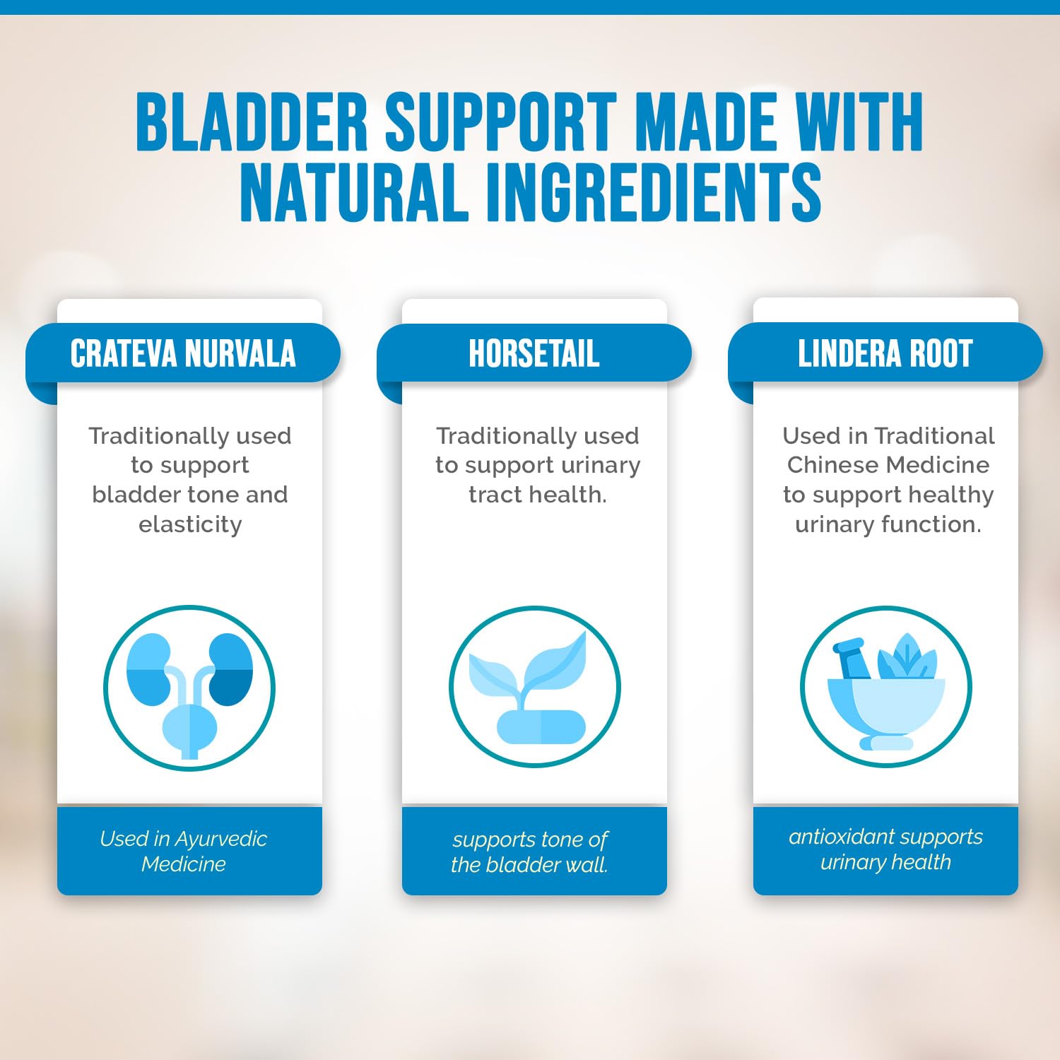 Better Bladder - Bladder Support Supplement for Men & Women, 60 Capsules