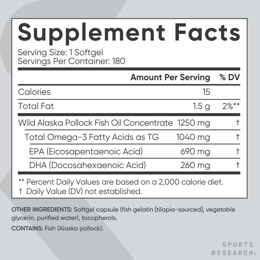 Sports Research® Omega-3 Fish Oil 1250 - Triple Strength Fish Oil Supplement from Wild Alaska Pollock - MSC Certified Sustainable · Non-GMO · Soy Free - 180 Softgel Capsules