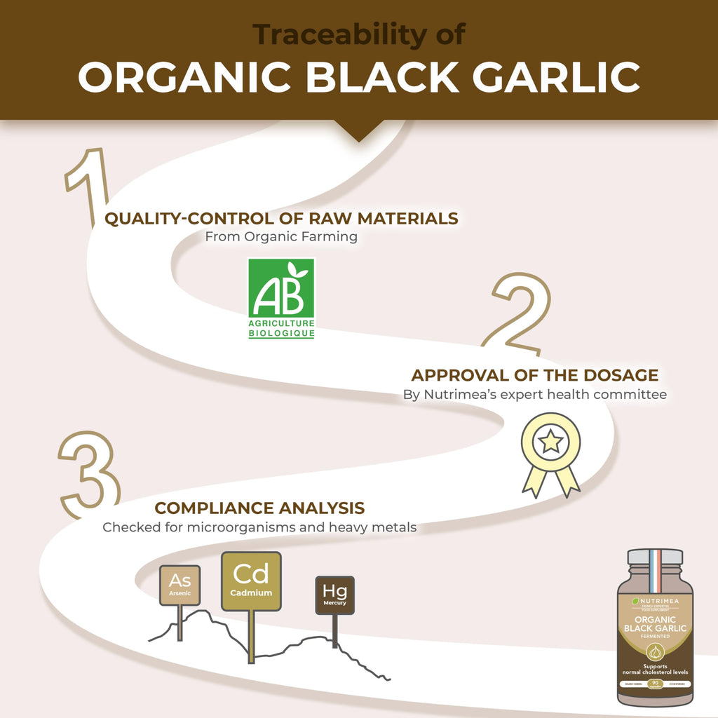 Organic Fermented Black Garlic - 90 Capsules - Nutrimea