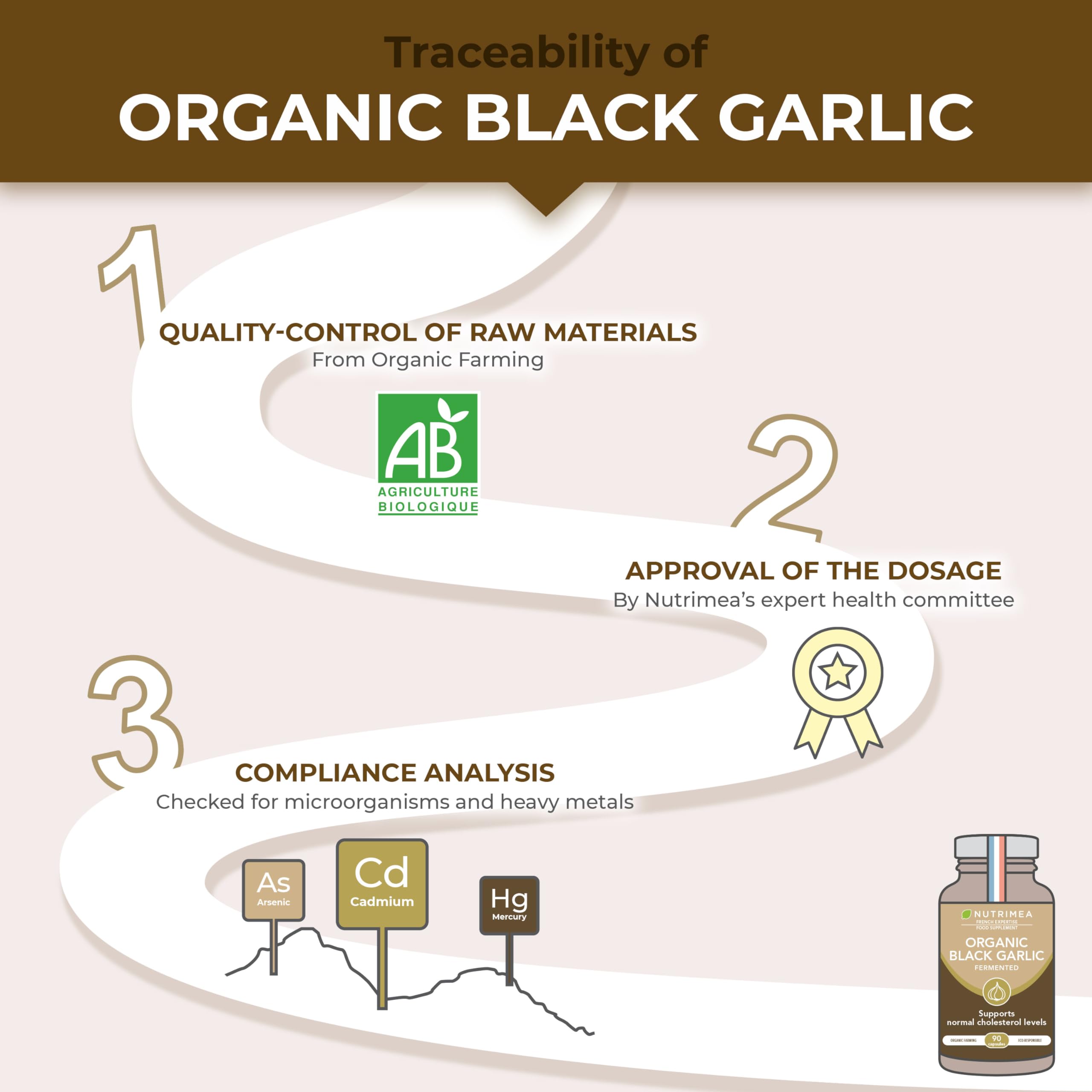 Organic Fermented Black Garlic - 90 Capsules - Nutrimea