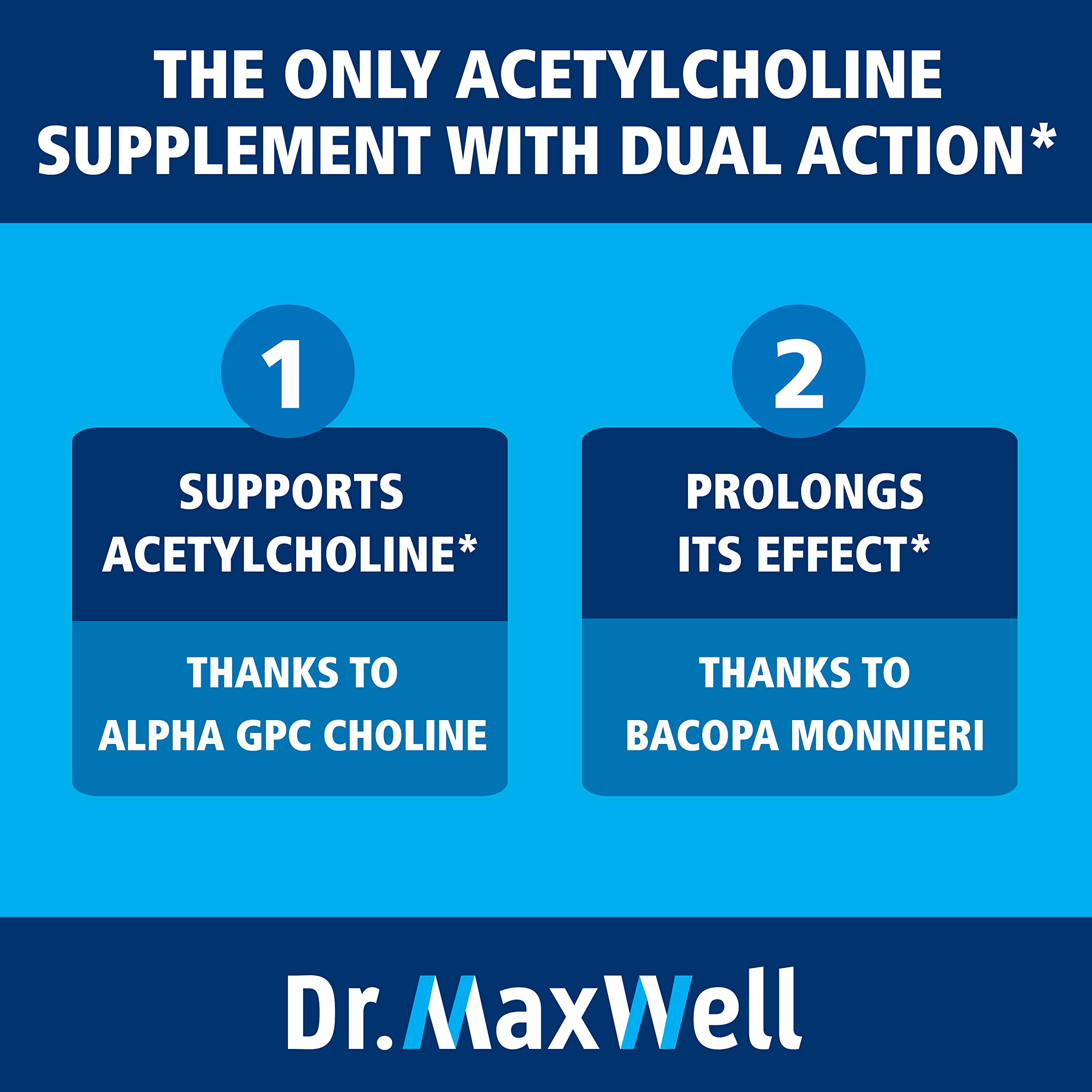Dr. Maxwell Acetylcholine, Alpha GPC Choline 600mg + Bacopa, Better Than Each Alone. More Reliable Acetylcholine (Supports Memory & Learning) Supplement, 60 Capsules