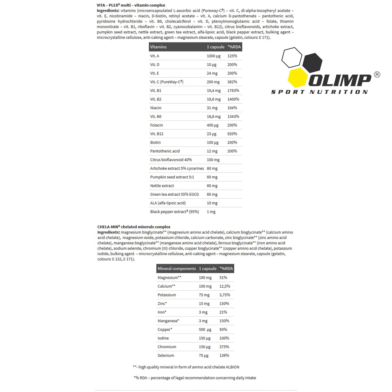 Olimp Sports Nutrition Vita-min Multiple Sport 60 Caps
