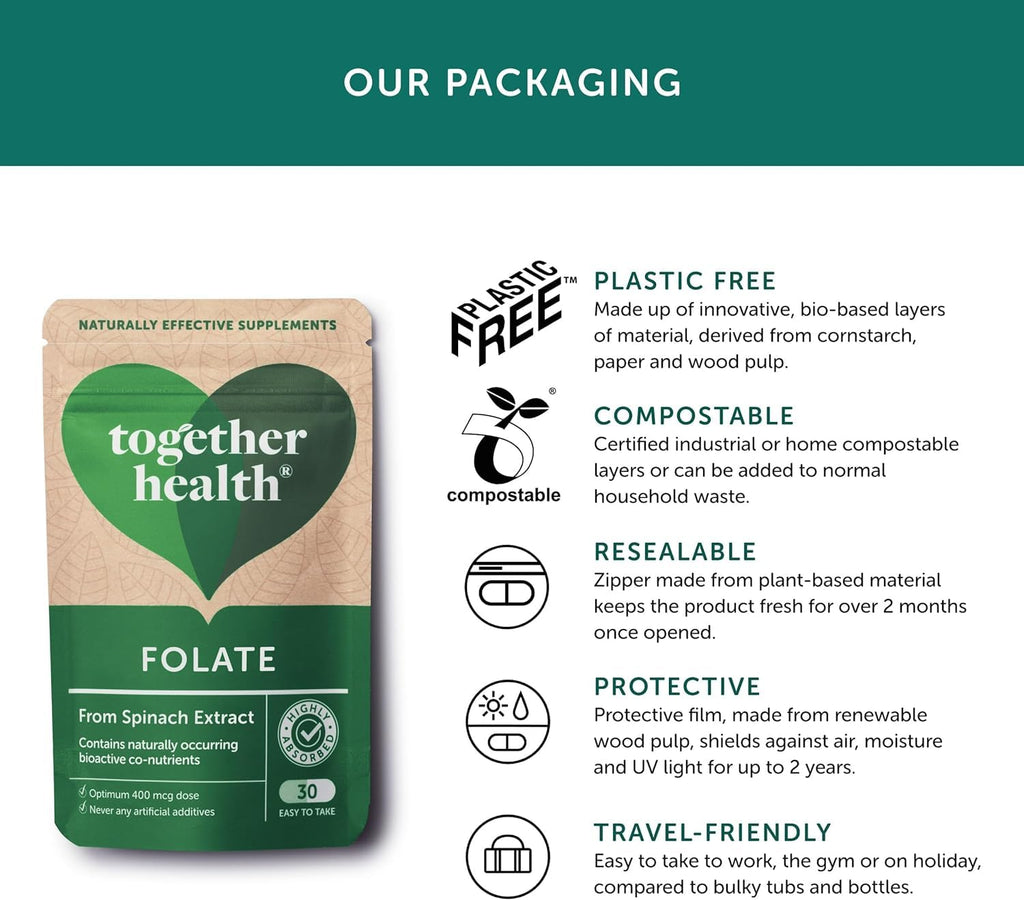 Folate from Spinach | Natural Alternative to Folic Acid | 400 mcg | 5-MTHF Form | Vegan | Made in The UK | 30 Capsules | Together Health