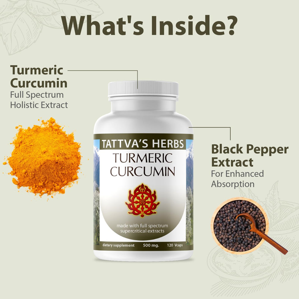 Tattva's Herbs Turmeric Curcumin 2-Pack (240 Capsules Total, 500mg) | Premium Supercritical CO2 Extract with Black Peppe