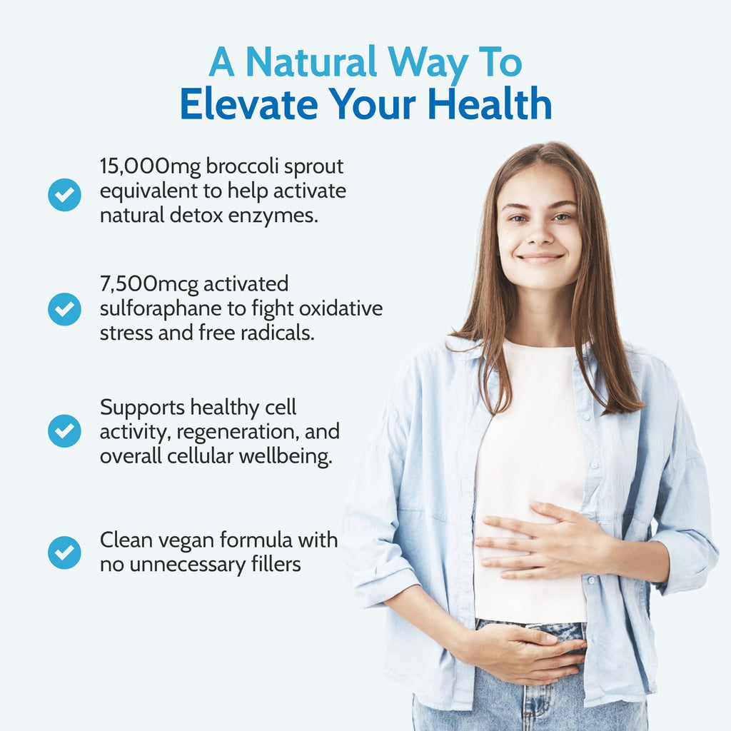 Broccoli Sprout Extract 15,000mg - 7500mcg Sulphoraphane, 60 Vegan Capsules