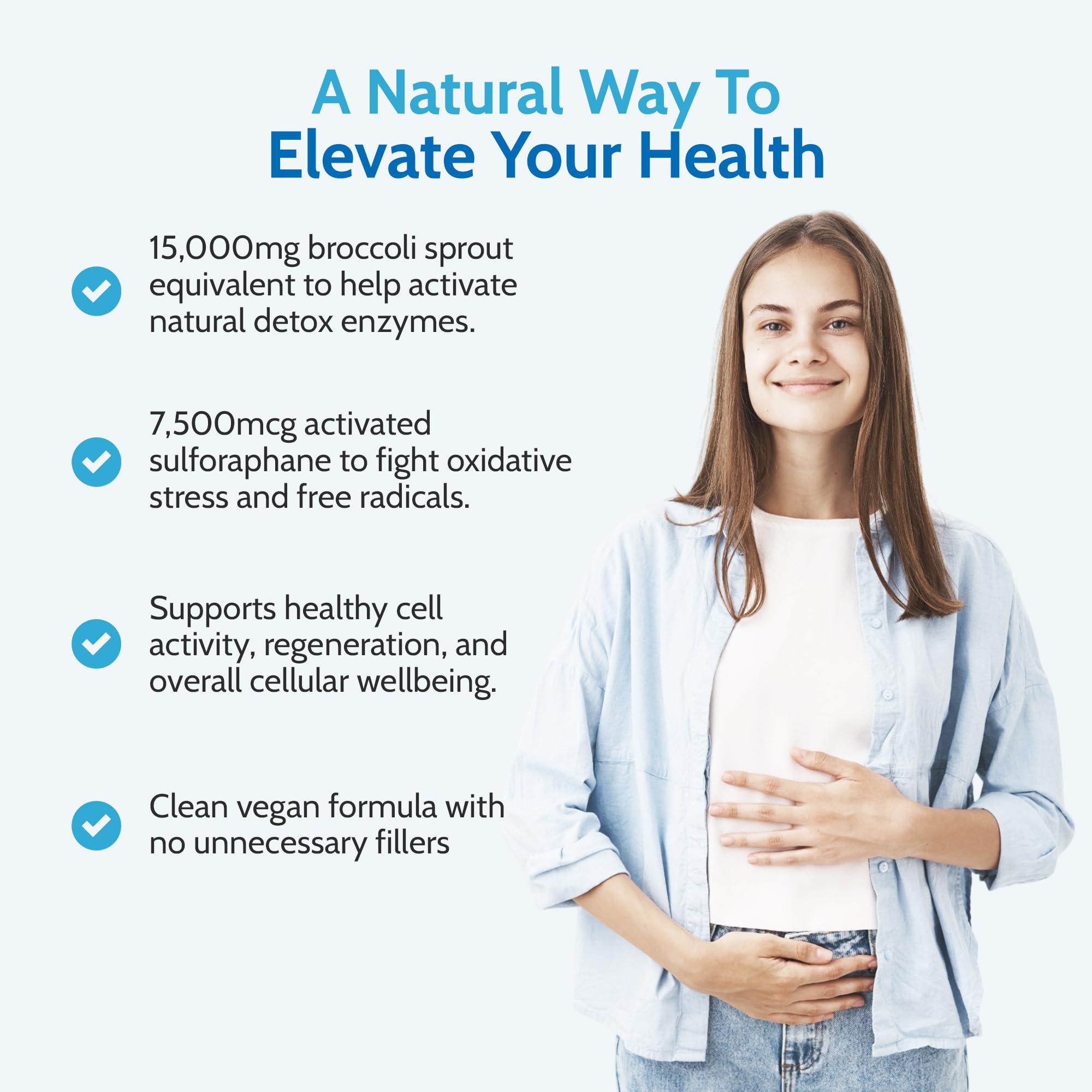 Broccoli Sprout Extract 15,000mg - 7500mcg Sulphoraphane, 60 Vegan Capsules