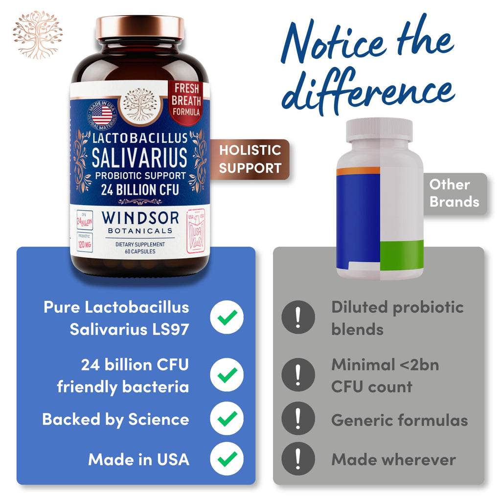 Lactobacillus Salivarius Probiotic - 24bn CFU L Salivarius Dental Probiotics for Teeth and Gums - Bad Breath Treatment for Adults, Immune Support, Digestive Health - 60 Oral Probiotic Capsules