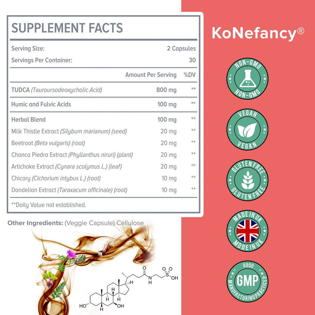 KoNefancy TUDCA Liver Supplements 1000 mg-Bile Salts for Liver Detox-Milk Thistle Herbal Blend with Fulvic and Humic Acid for Liver,Digestive Health,60 Vegan Capsules