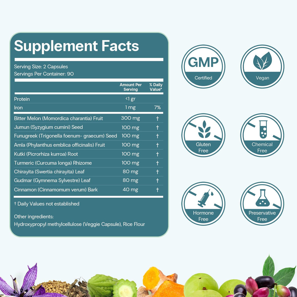 Curalin Blood Sugar Complex: 9 Herb Blend Cinnamon Bitter Melon Gymnema for Glucose Metabolism & Energy Support – Busy Workers & Senior Adults – Stress Lifestyle & Healthy Aging – 2 Trials, 180 Caps