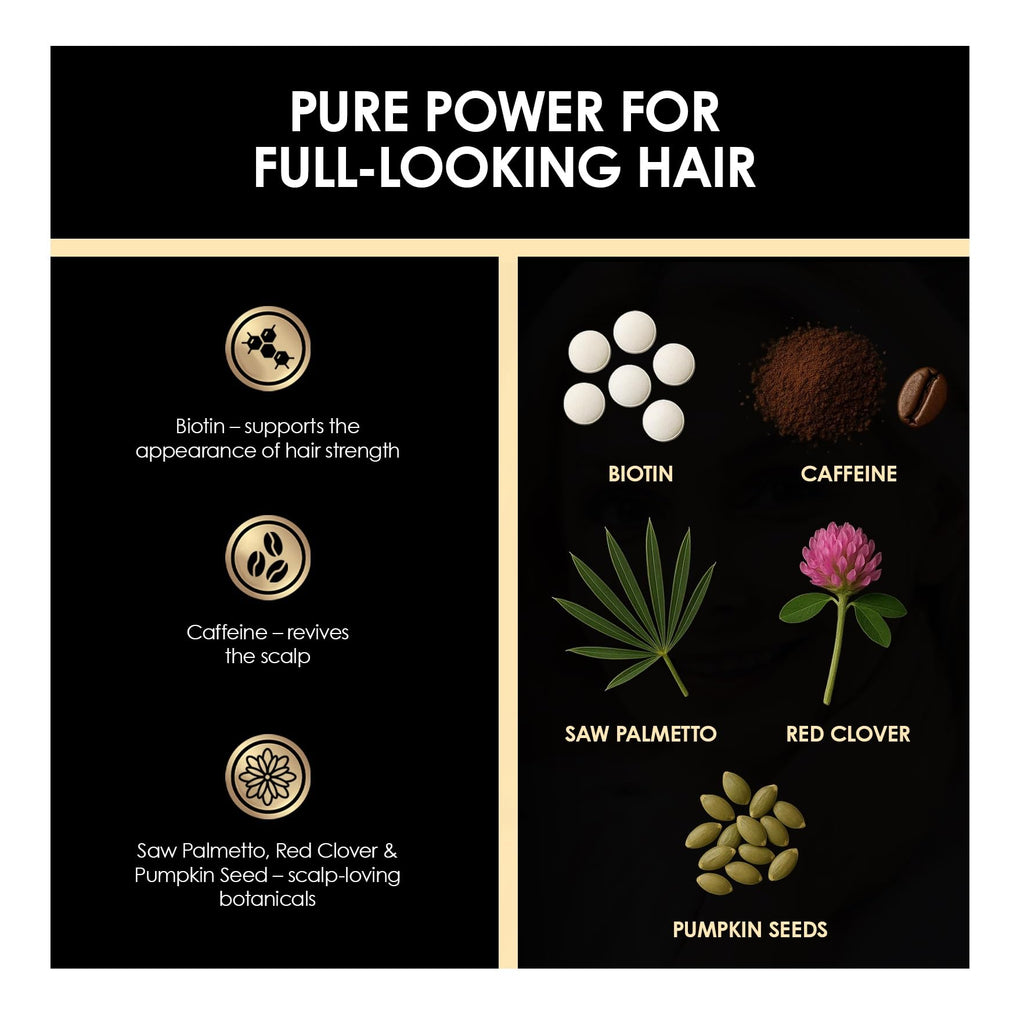 ThickTails Hair Growth Shampoo and Conditioner Set for Women, Biotin Caffeine Saw Palmetto, Sulfate Free Thickening Shampoo & Conditioner for Thinning Hair, Fuller Looking Volume & Stronger Feeling