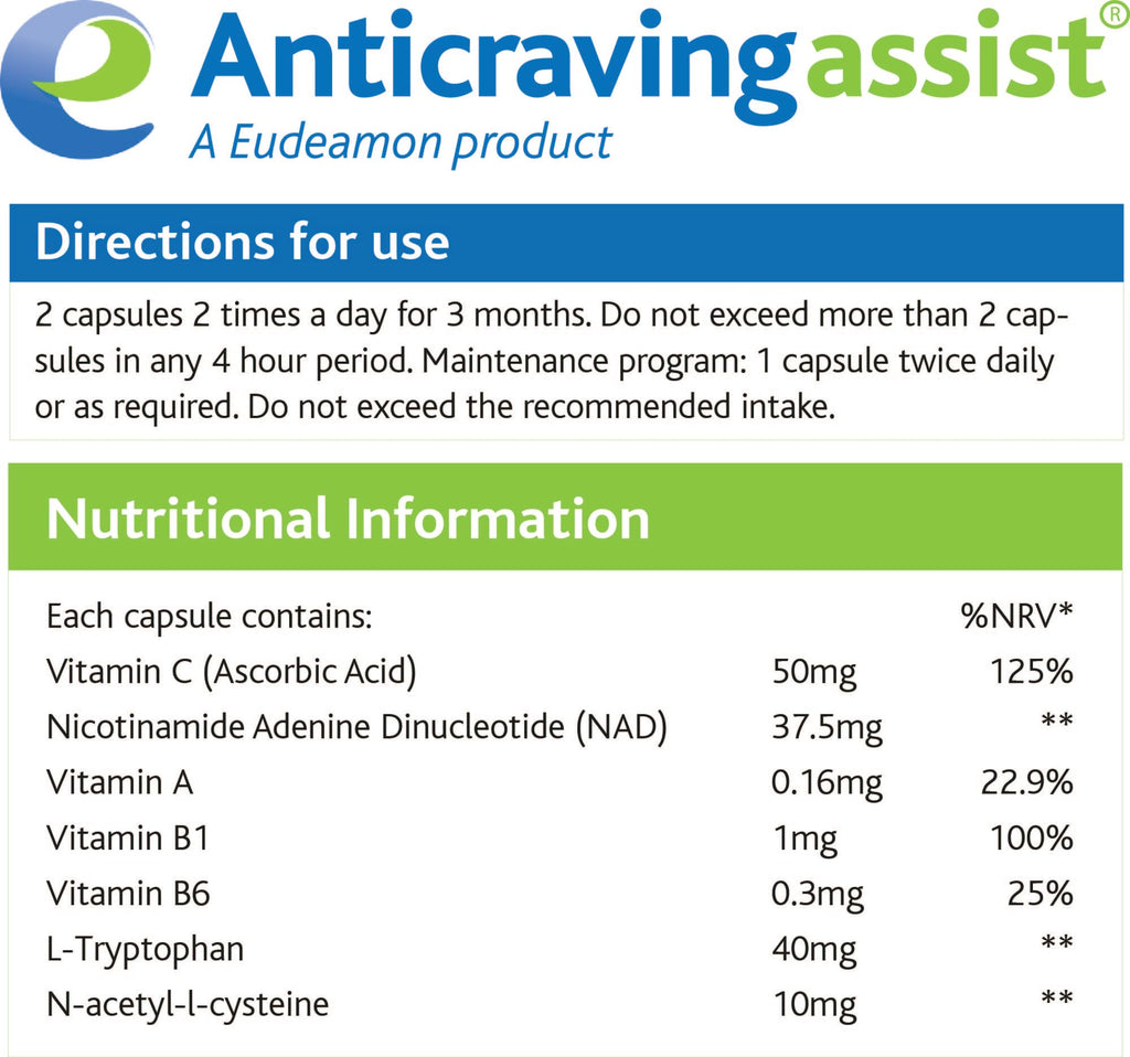 Eudeamon Anticraving Assist | High Strength NAD | Designed to Control and Eliminate Cravings | Anti Addiction | 60 Capsules | Suitable for Vegetarians