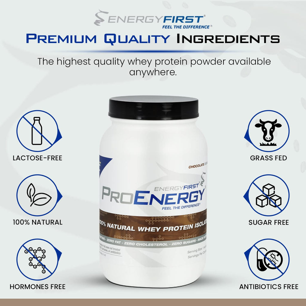 EnergyFirst Grass-Fed Chocolate Whey Protein Isolate (2lb), High-Protein Shake, Gluten-Free, Non-GMO Ideal for Meal Replacement & Workout Recovery, 35 Servings