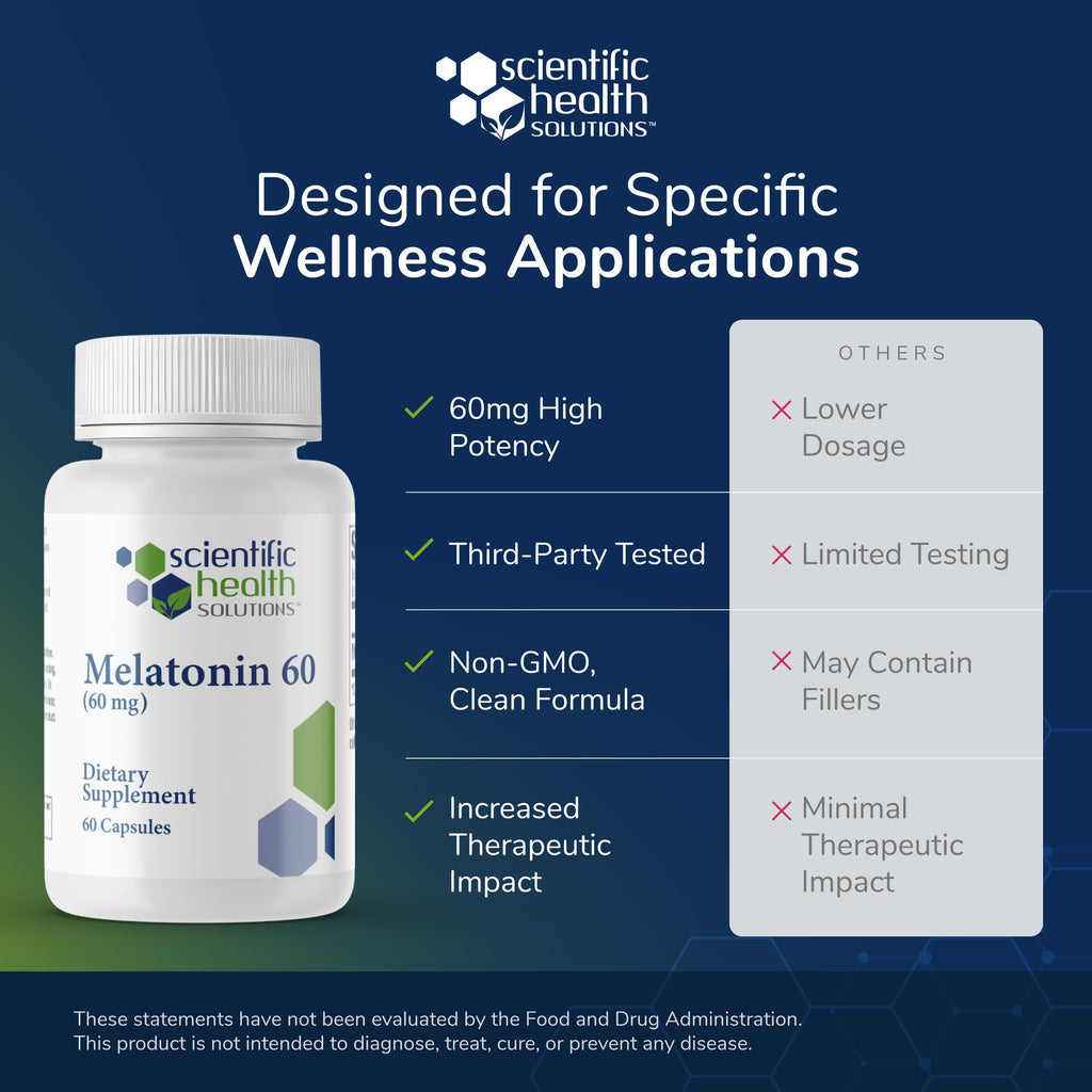Scientific Health Solutions Melatonin 60mg | High Dosage Melatonin in Easy-to-Swallow Capsules | Vegan, Non-GMO & Gluten-Free | US-Made Extra Strength (Single)