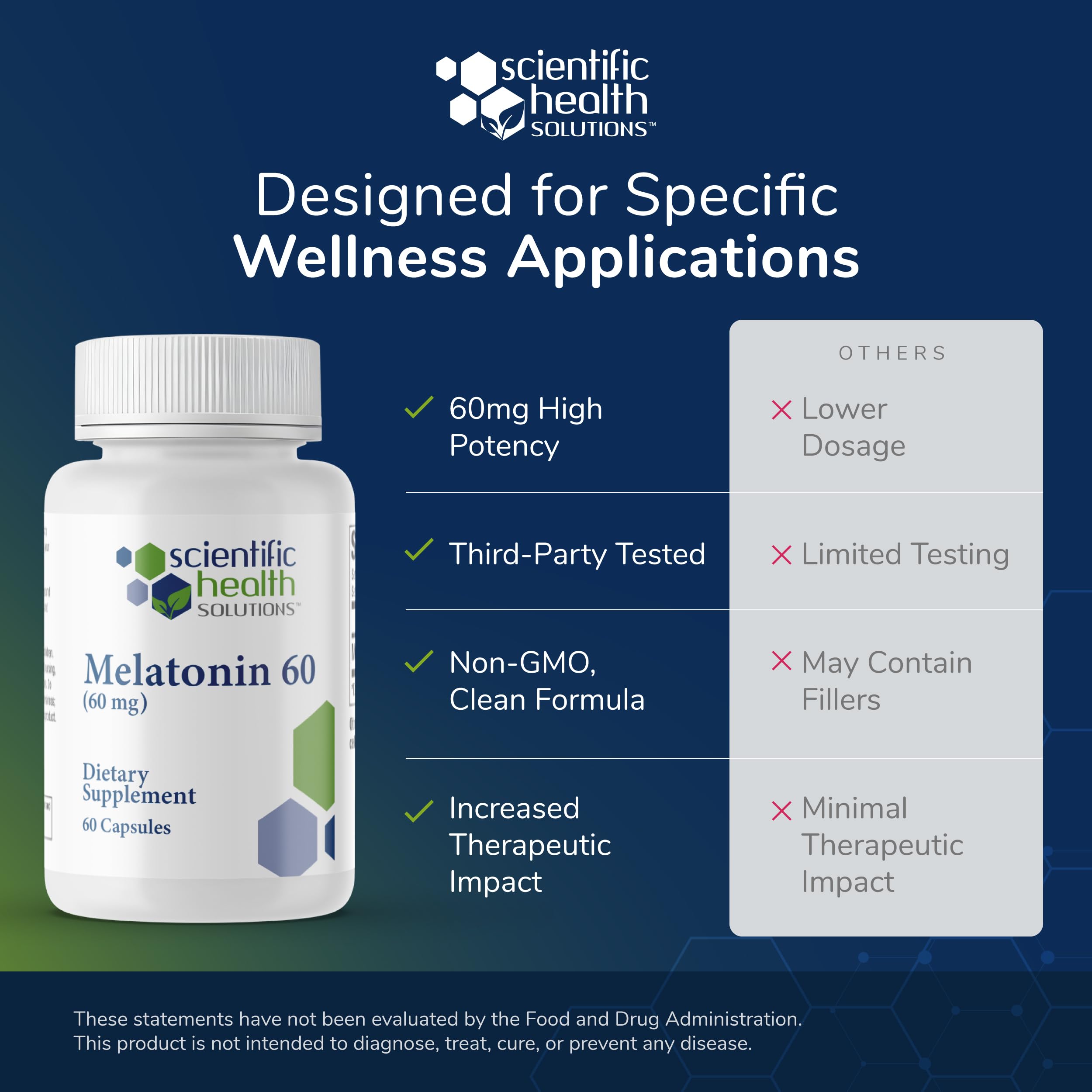 Scientific Health Solutions Melatonin 60mg | High Dosage Melatonin in Easy-to-Swallow Capsules | Vegan, Non-GMO & Gluten-Free | US-Made Extra Strength (Single)