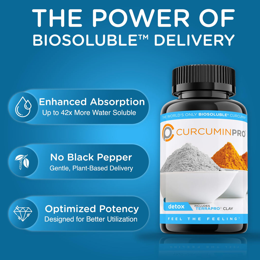 curcuminpro Detox Capsules | Organic Turmeric Supplement with BioSoluble BCD & Natural Bentonite Clay | High Absorption Vegan Curcumin Blend for Gut and Heart Wellness | 60 Count