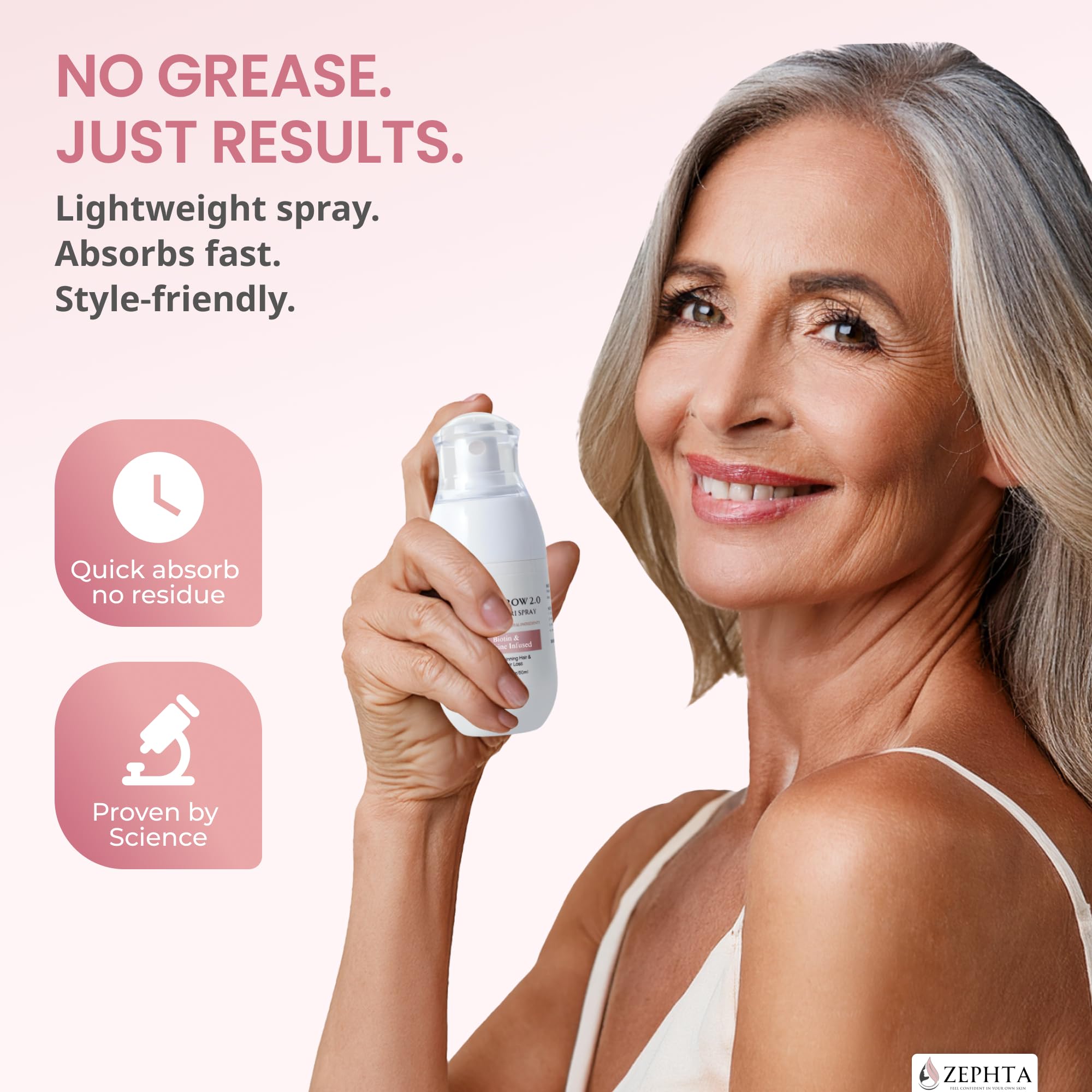 Zephta H-Regrow Hair Growth Spray – With Rice Water, Biotin, Aloe Vera, Caffeine, and Ginger – Hair Growth Product for Men and Women – For Thinning Scalp