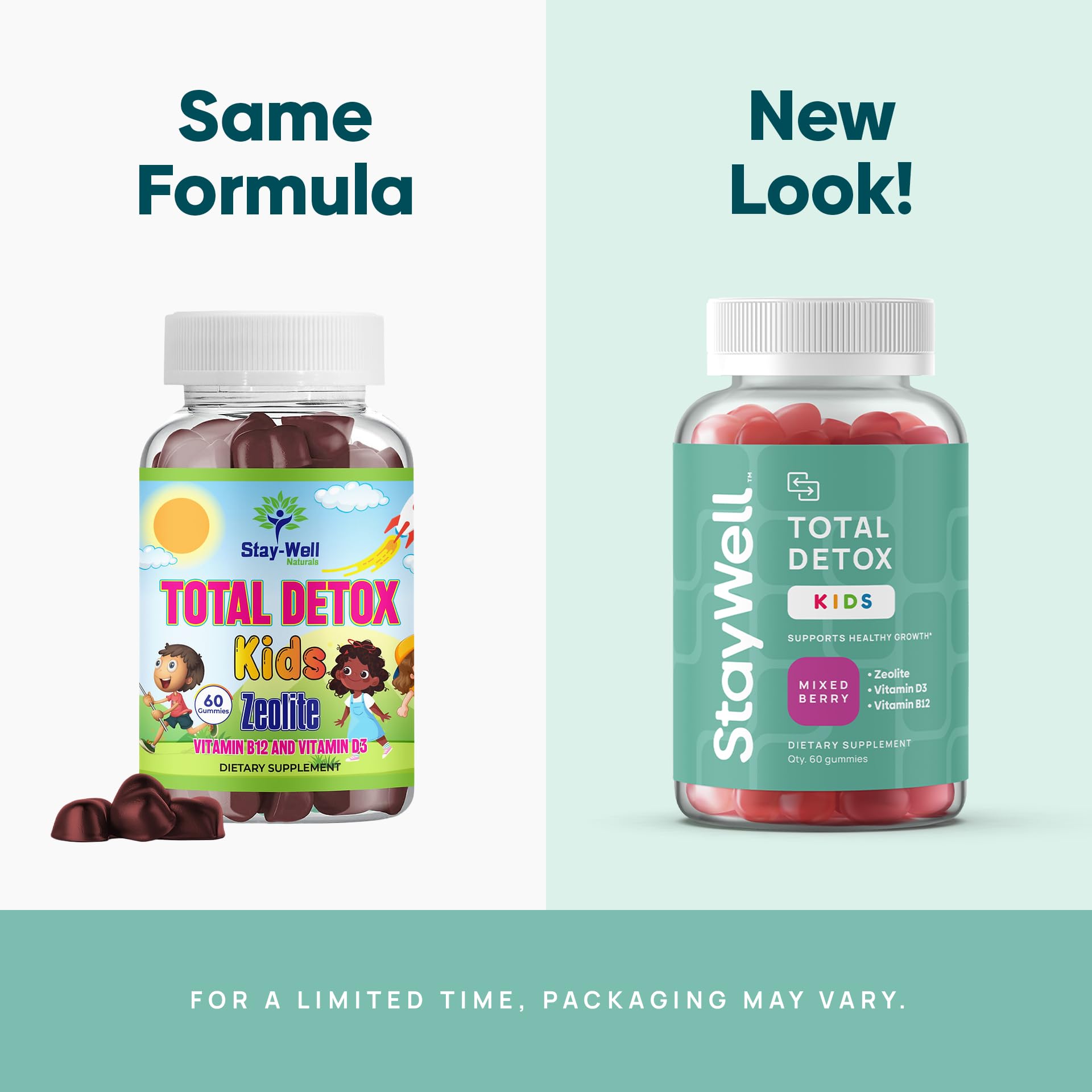 Stay-Well Naturals Natural Zeolite Heavy Metal Detox Kids, Chewable Gummy, Micronized Zeolite, Total Body Metal Cleanse, Toxin Cleanse, Non-GMO, 60 Mixed Berry Gummies